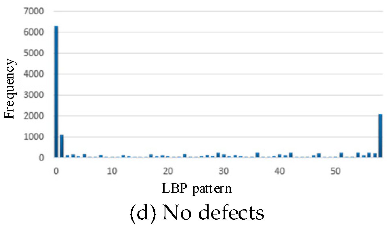 Metals 08 00197 g009b 550