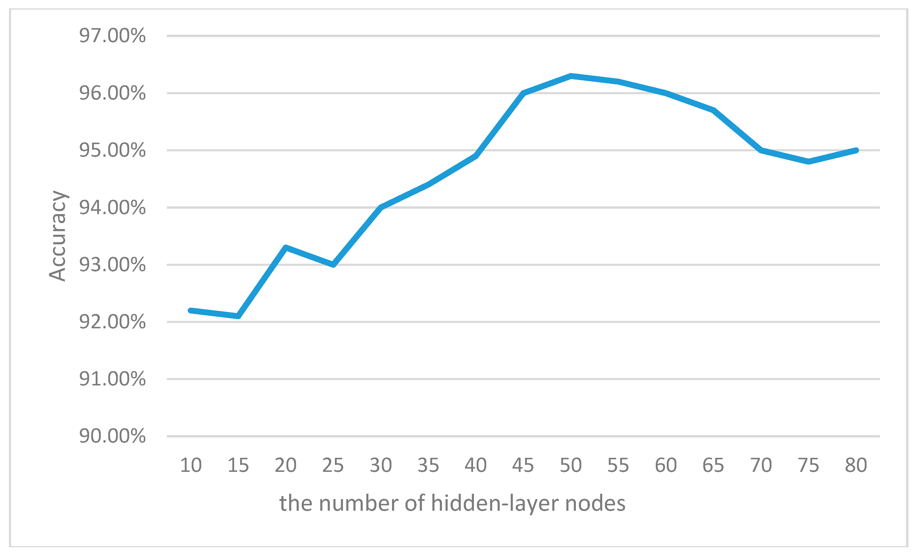 Metals 08 00197 g010 550