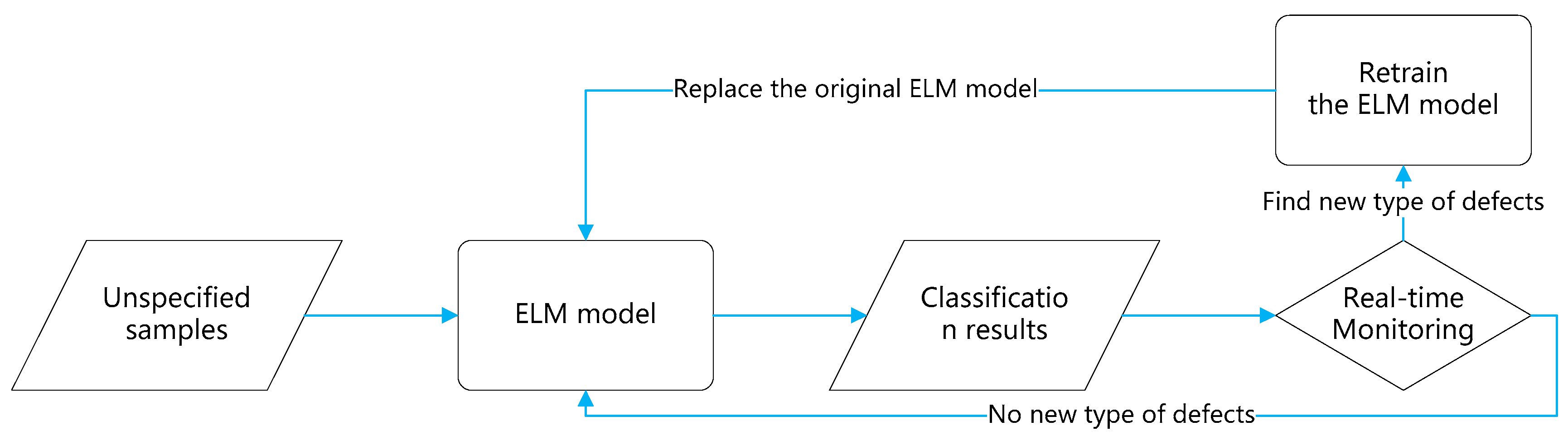 Metals 08 00197 g011 550