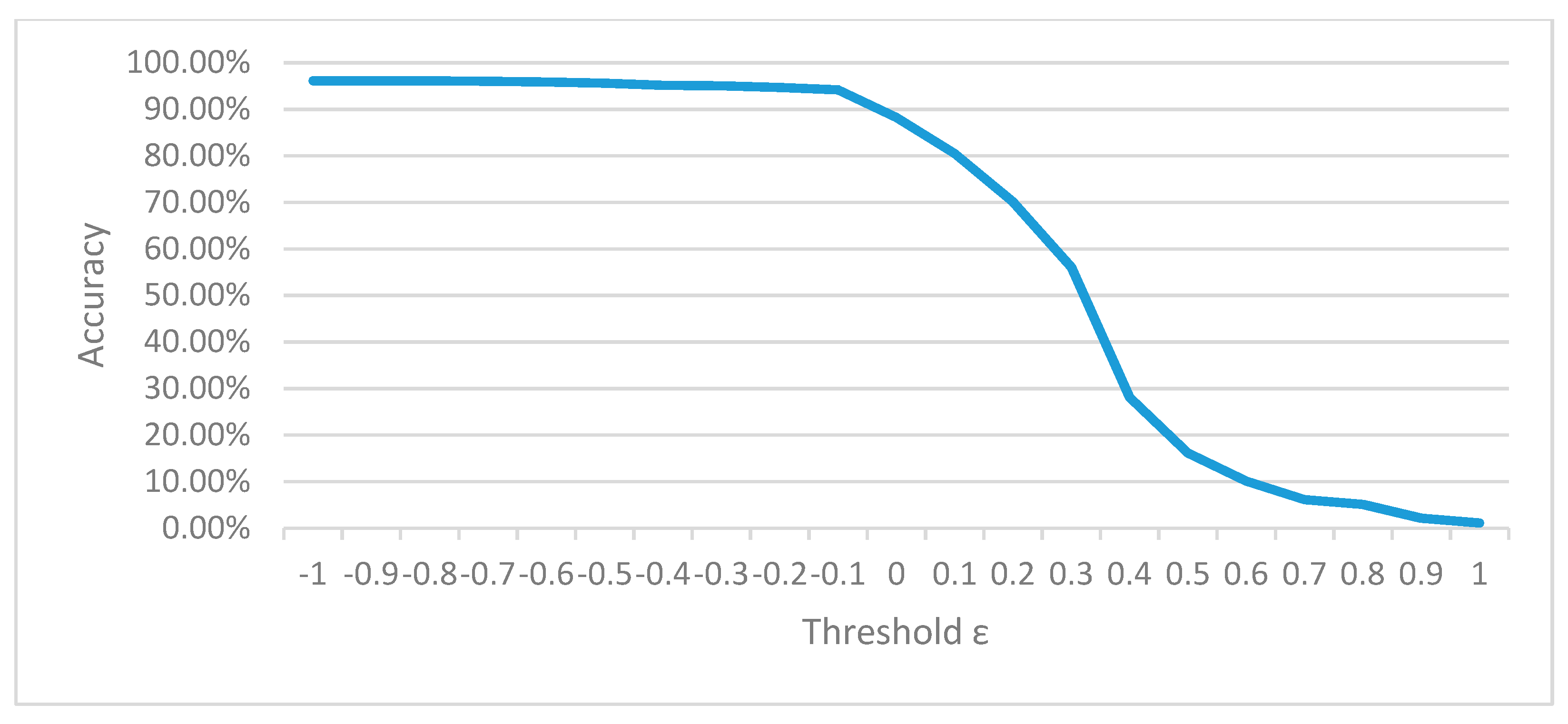 Metals 08 00197 g013 550