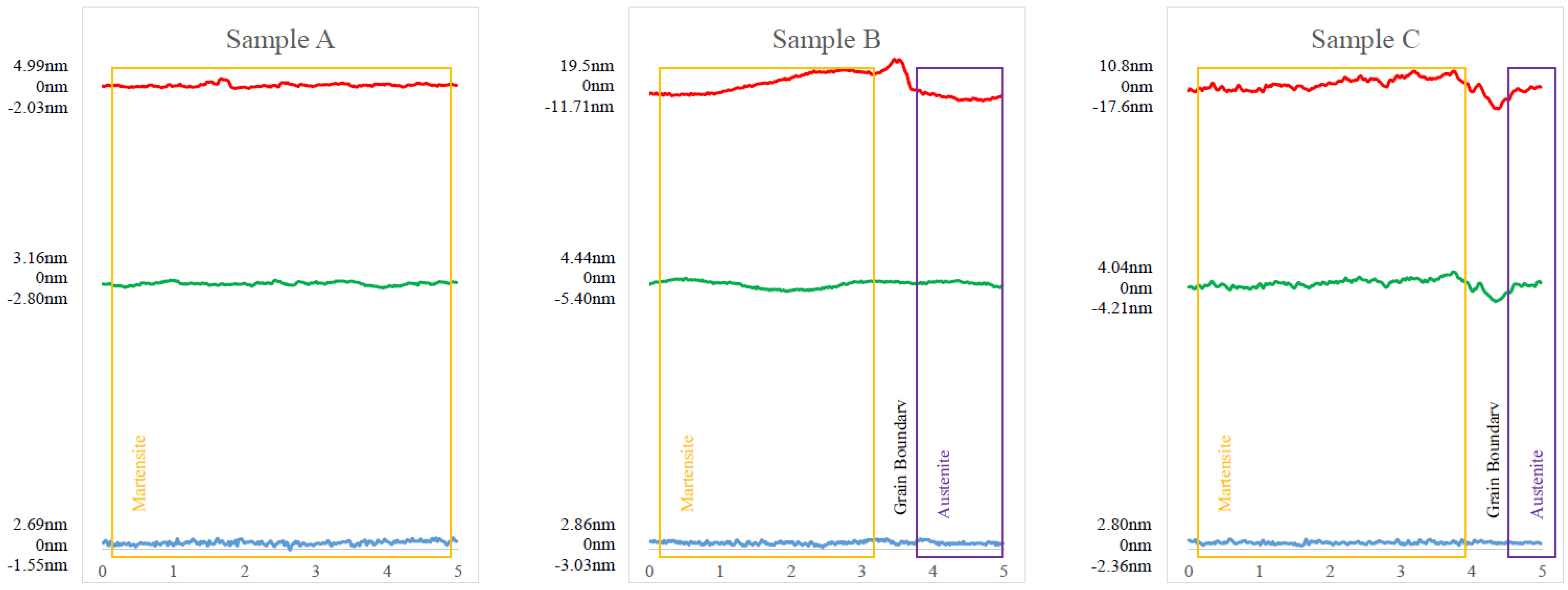 Metals 08 00199 g003