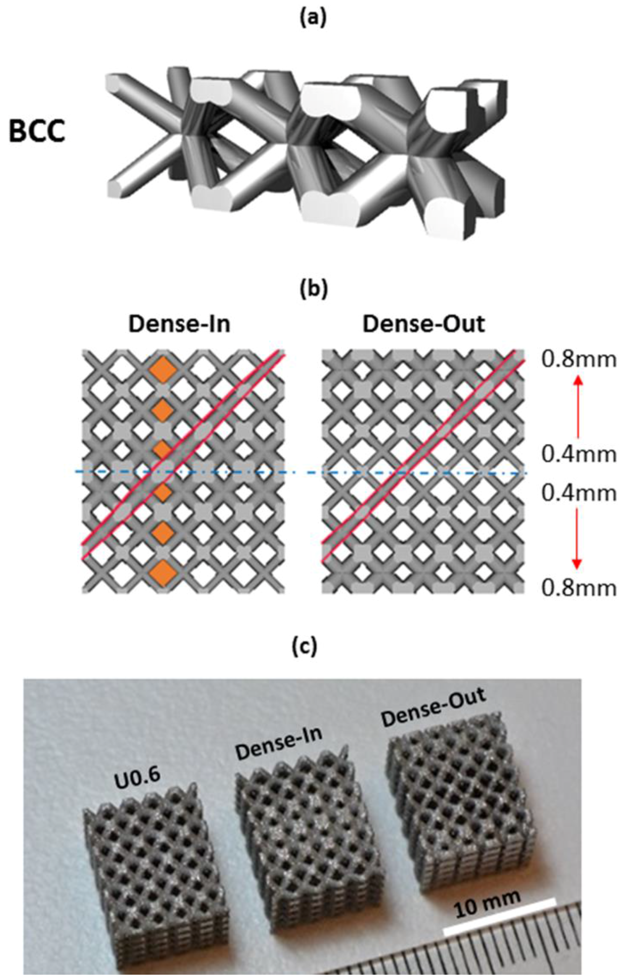 Metals 08 00200 g001