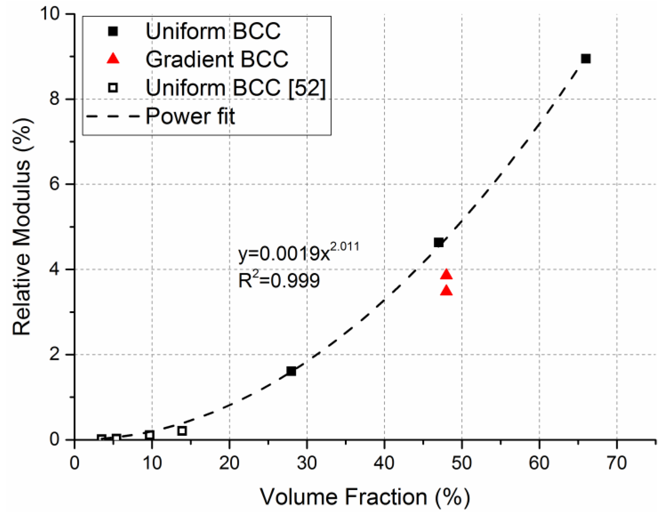 Metals 08 00200 g004