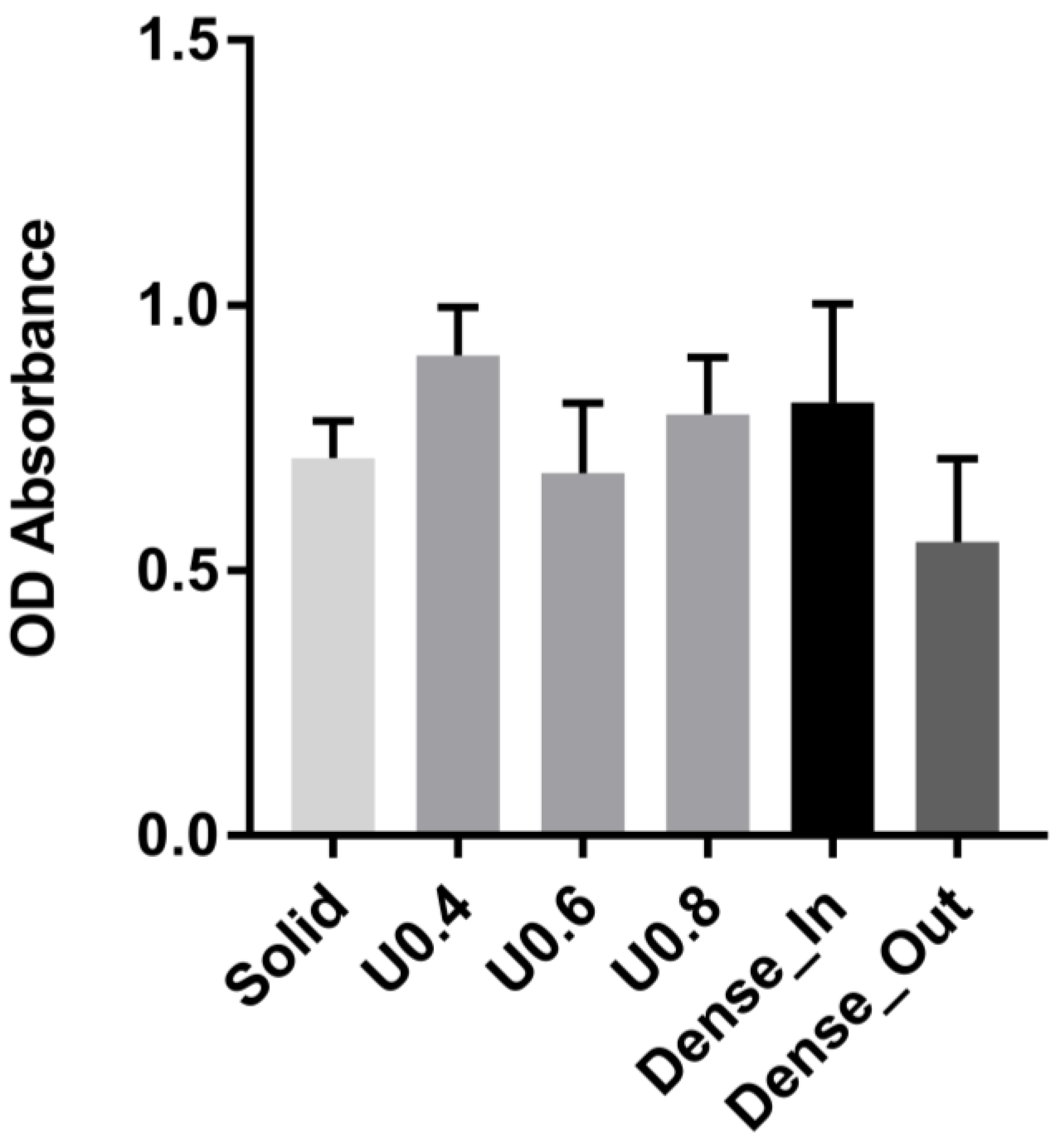 Metals 08 00200 g006