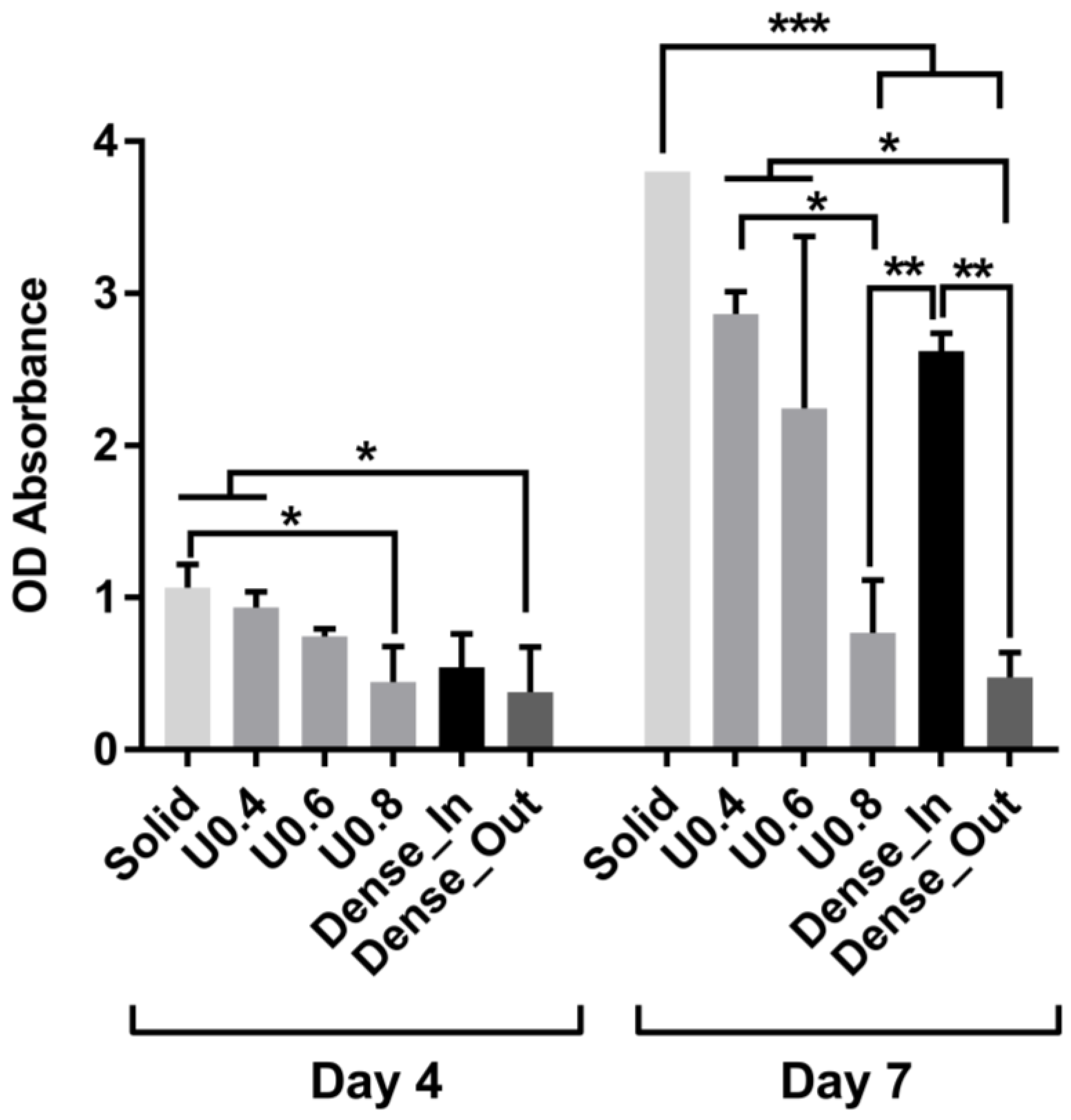 Metals 08 00200 g007