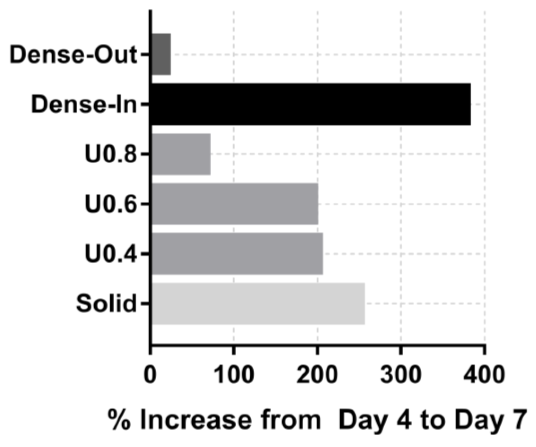 Metals 08 00200 g008