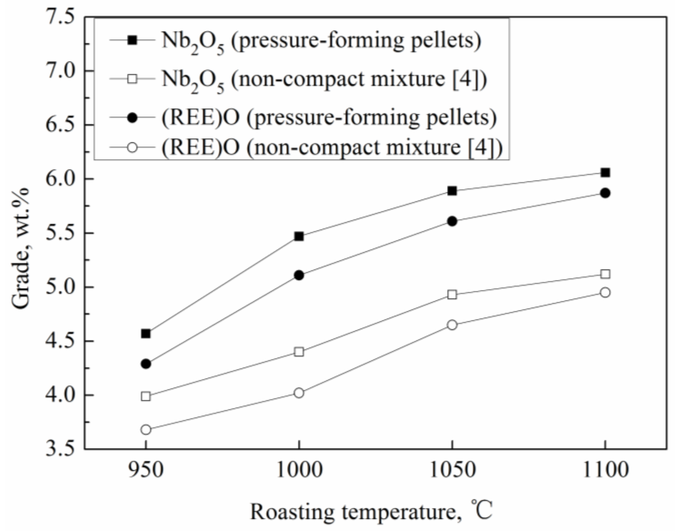 Metals 08 00204 g008 550