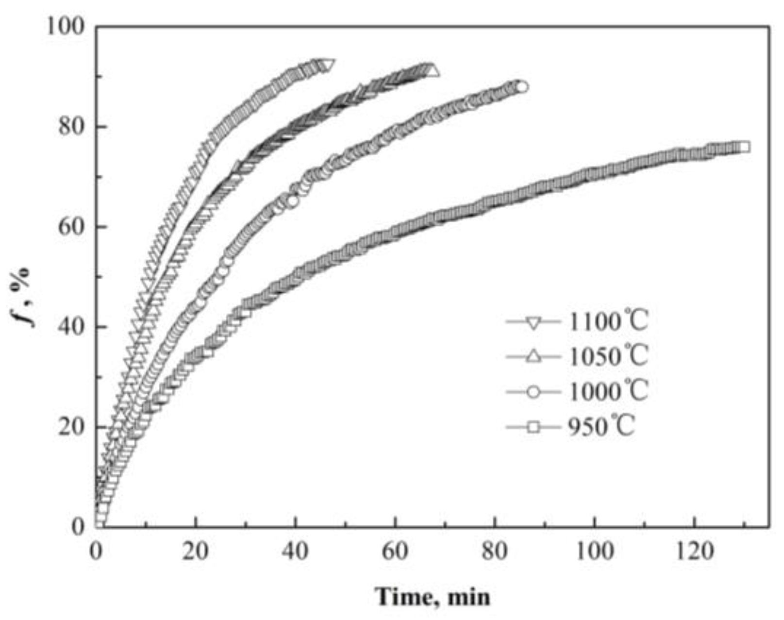 Metals 08 00204 g009 550