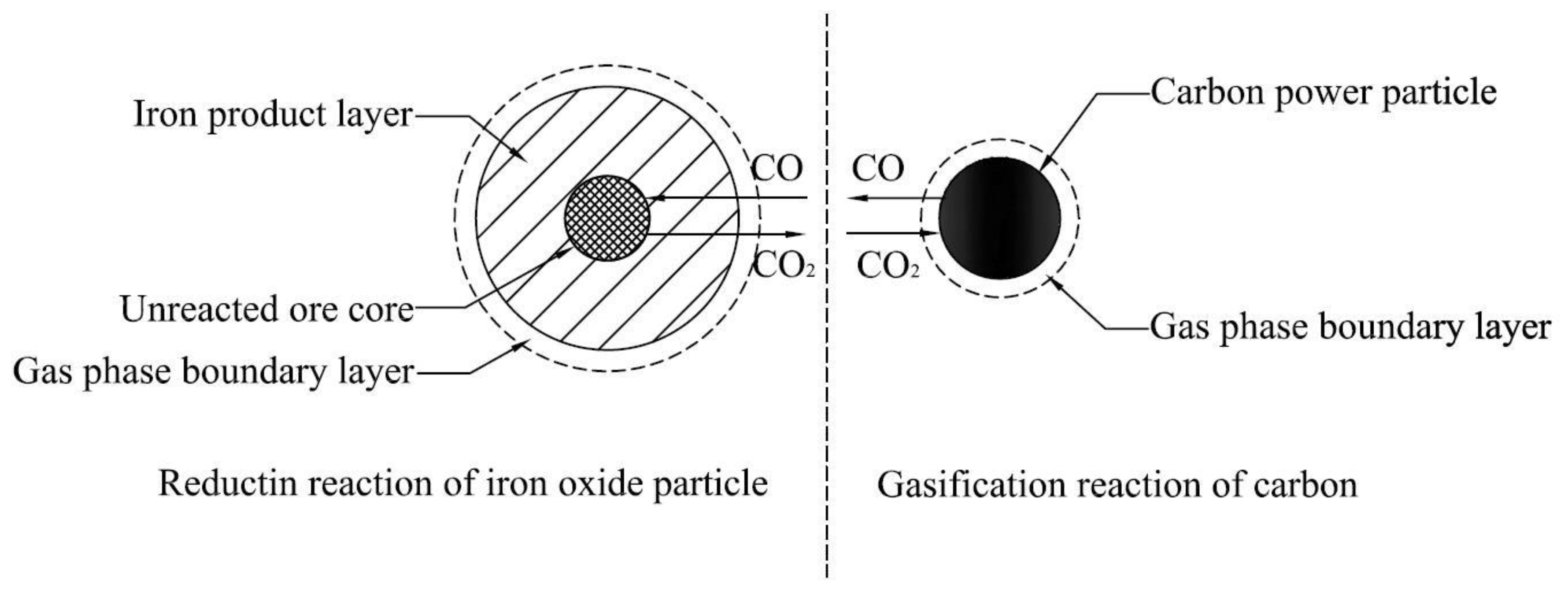 Metals 08 00204 g010 550