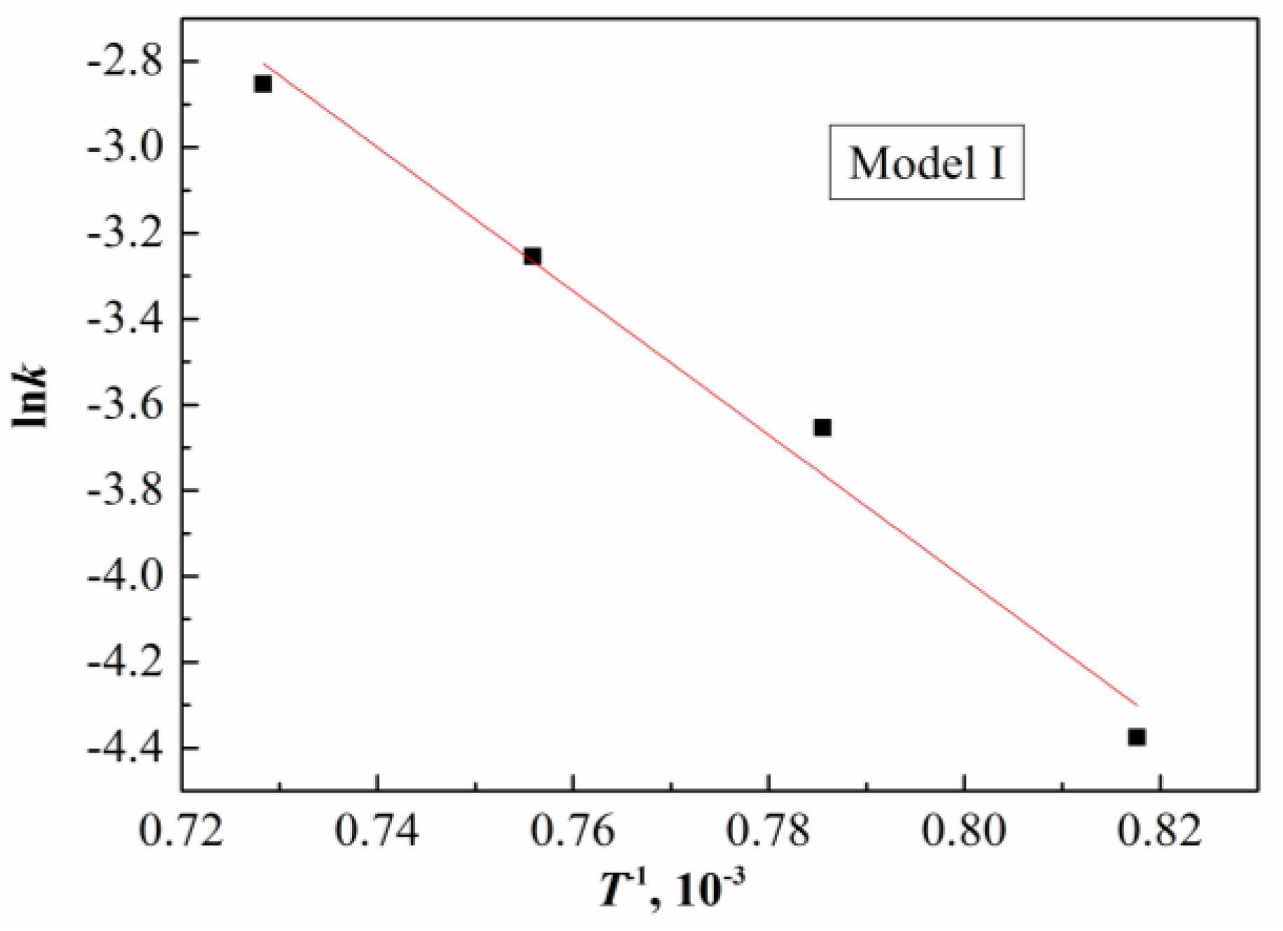 Metals 08 00204 g012a 550