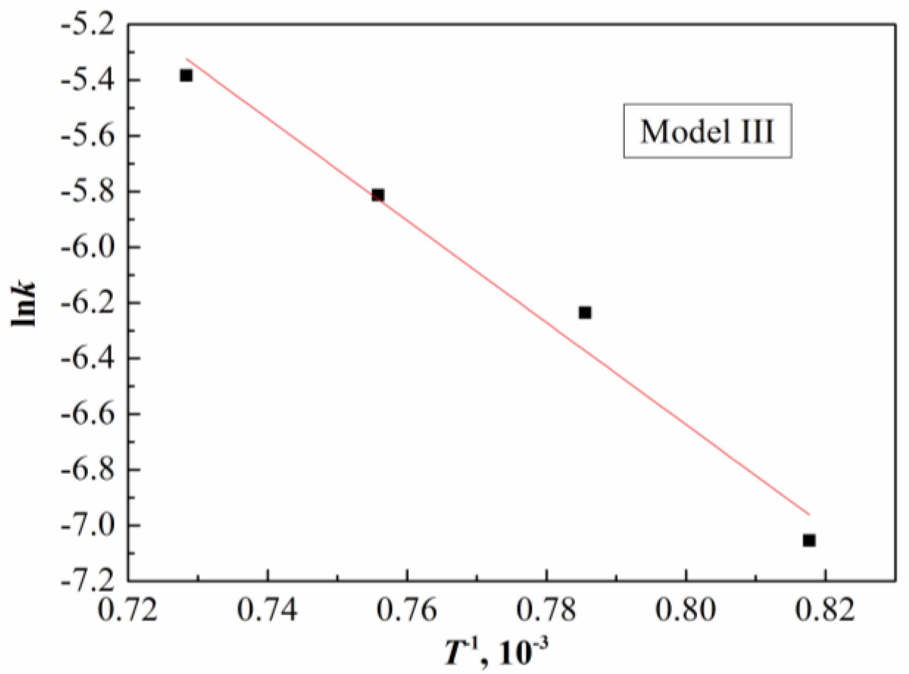 Metals 08 00204 g012b 550