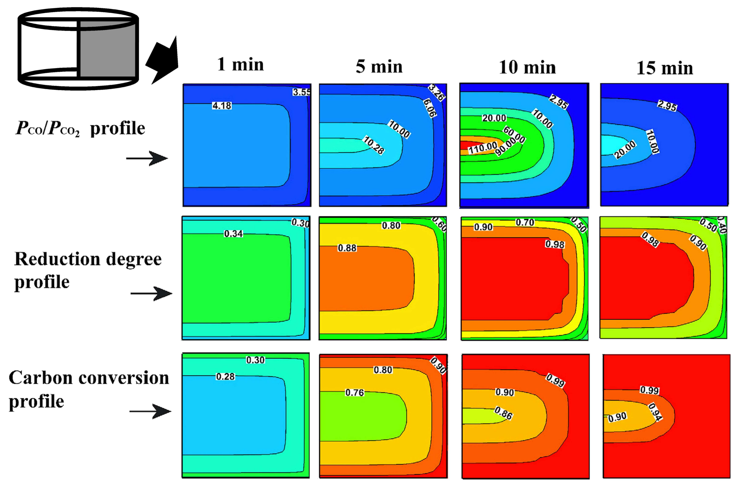 Metals 08 00205 g006