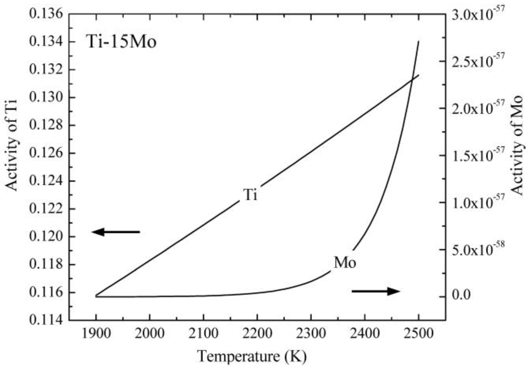 Metals 08 00206 g002
