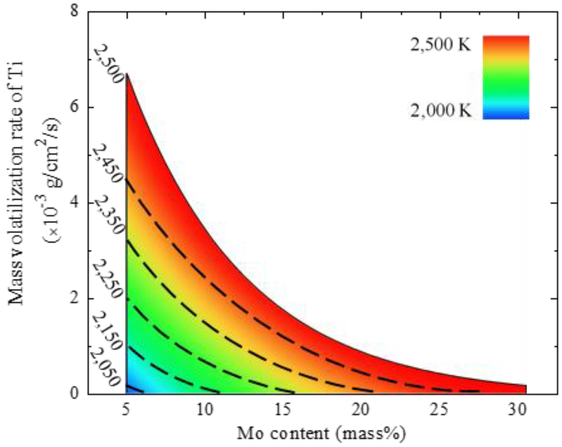 Metals 08 00206 g004