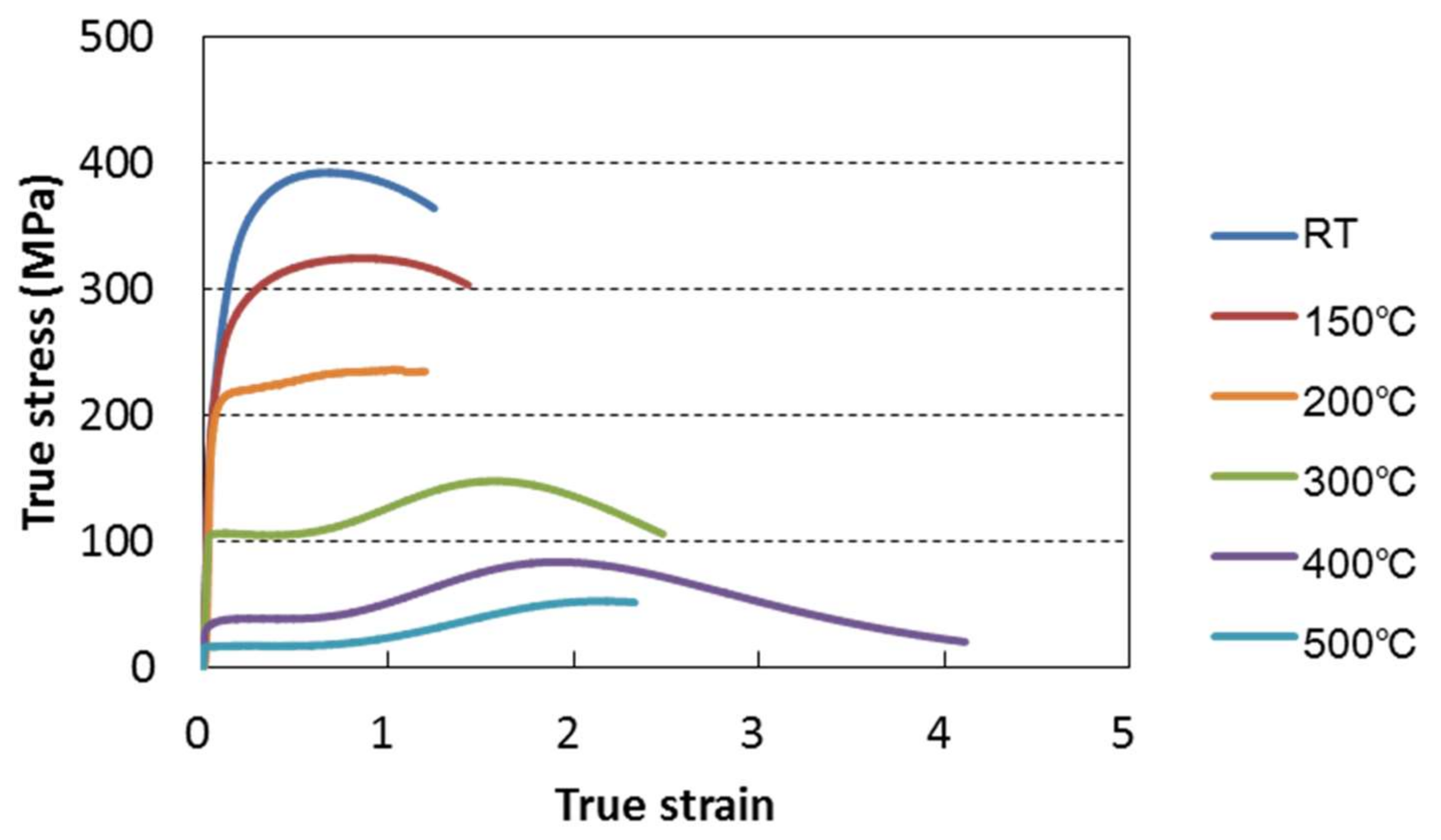 Metals 08 00208 g003 Metals 08 00208 g003