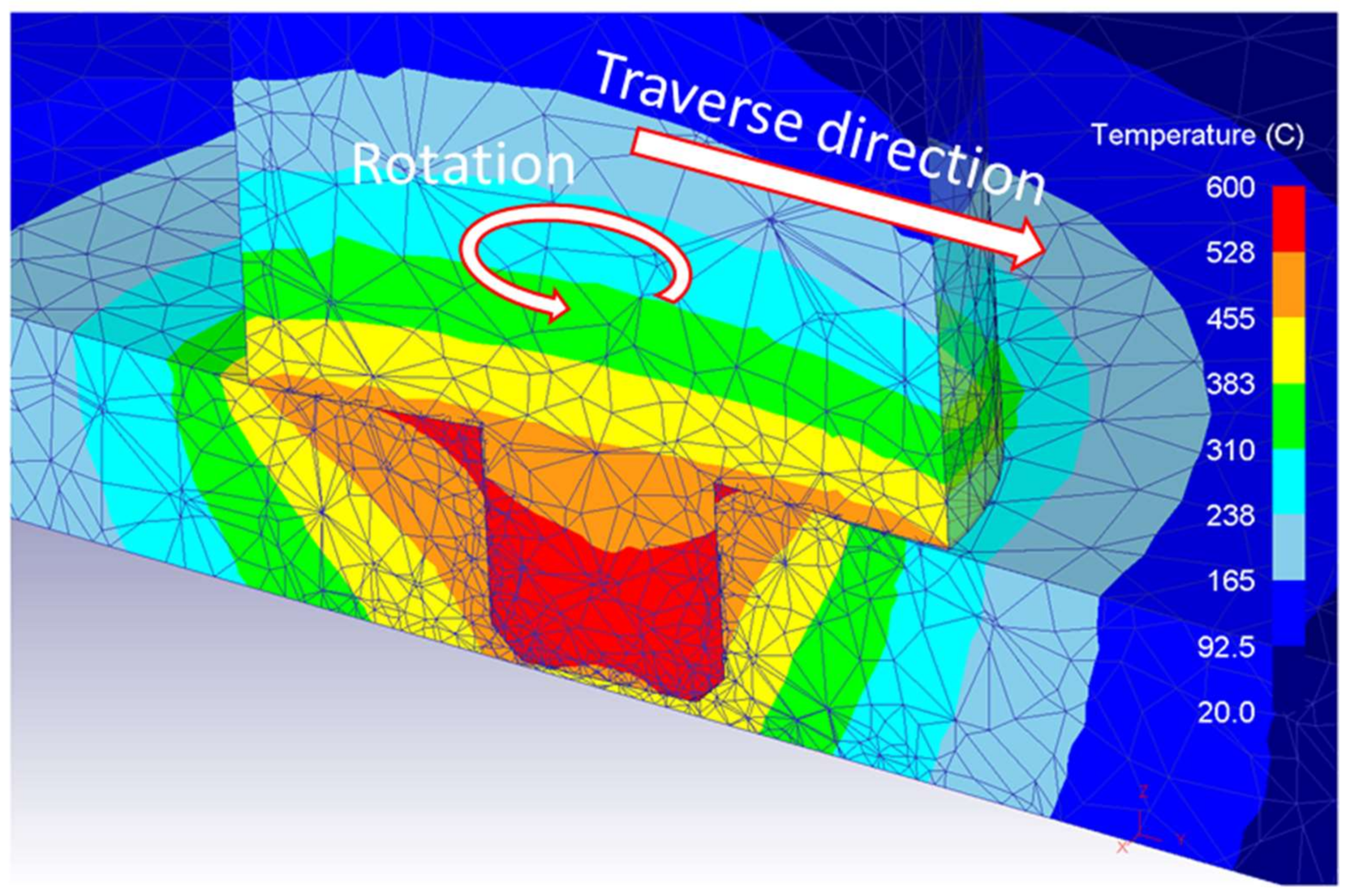Metals 08 00208 g008 Metals 08 00208 g008