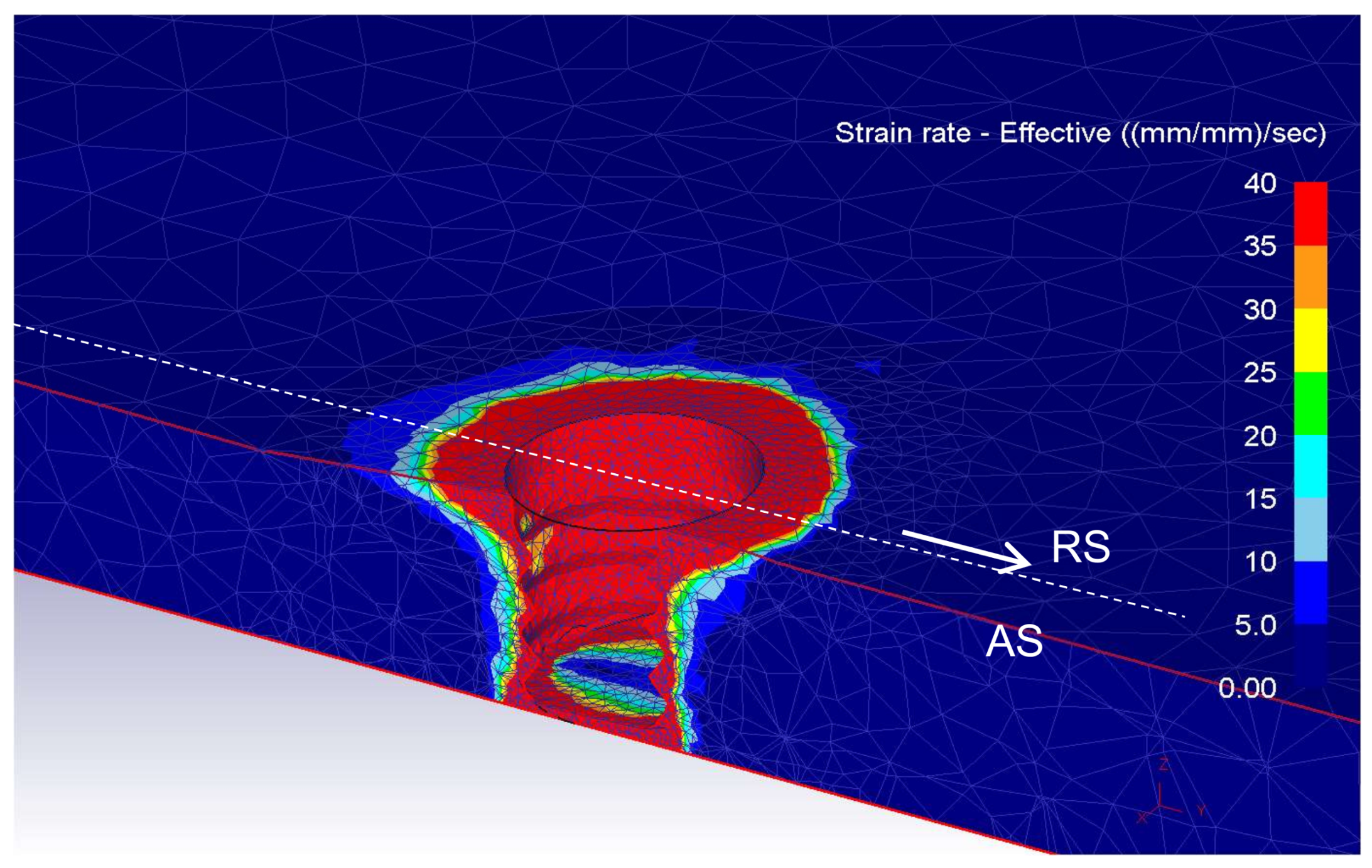 Metals 08 00208 g013 Metals 08 00208 g013