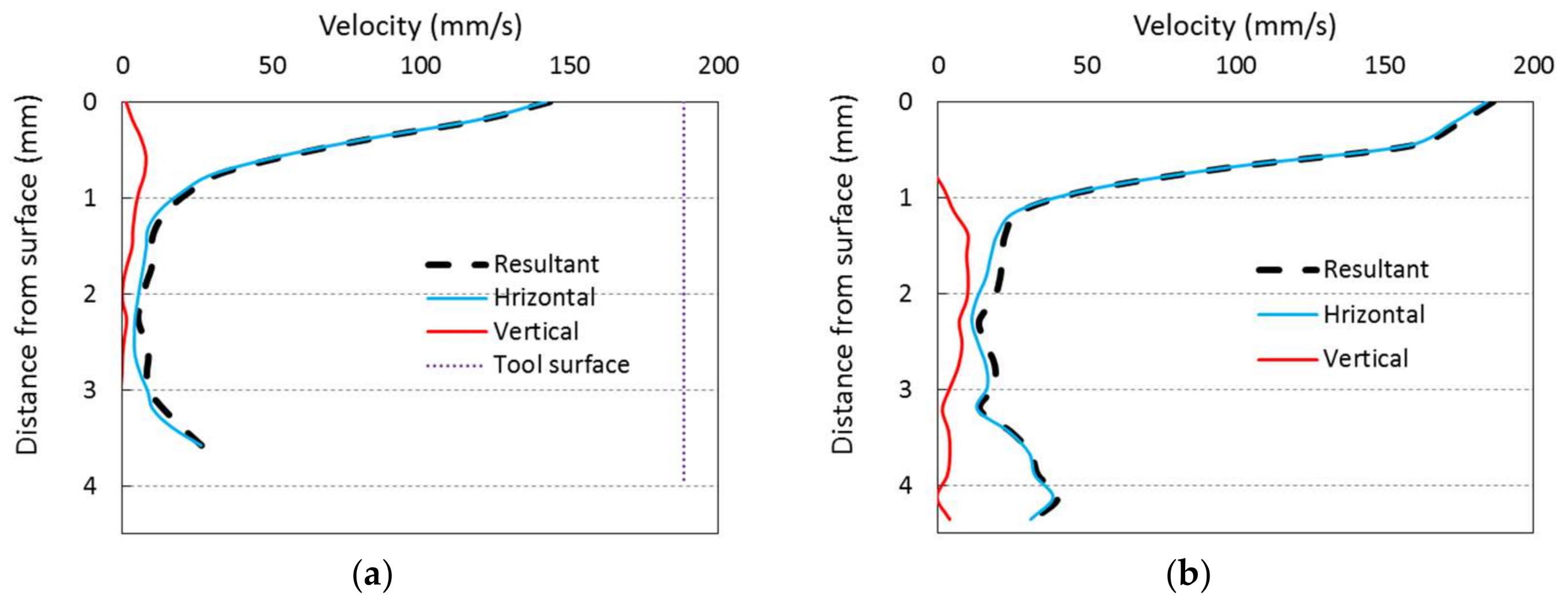 Metals 08 00208 g017 Metals 08 00208 g017