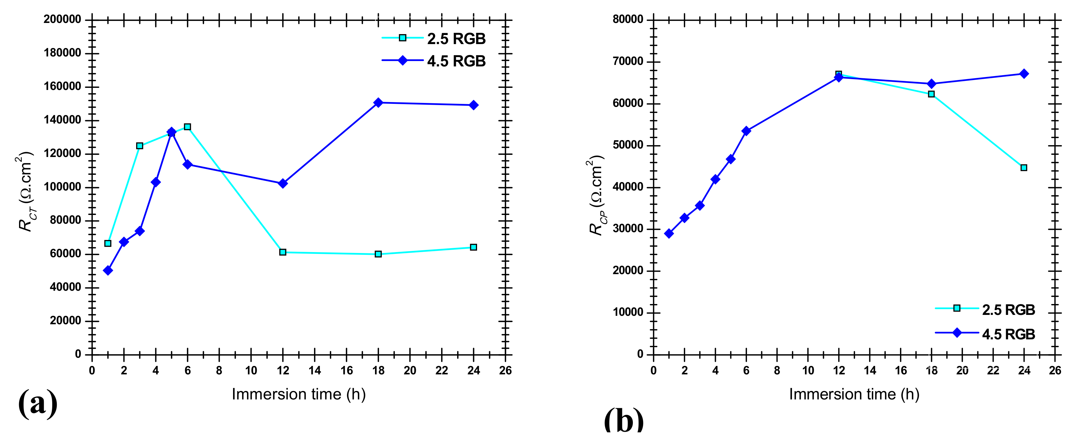 Metals 08 00209 g018