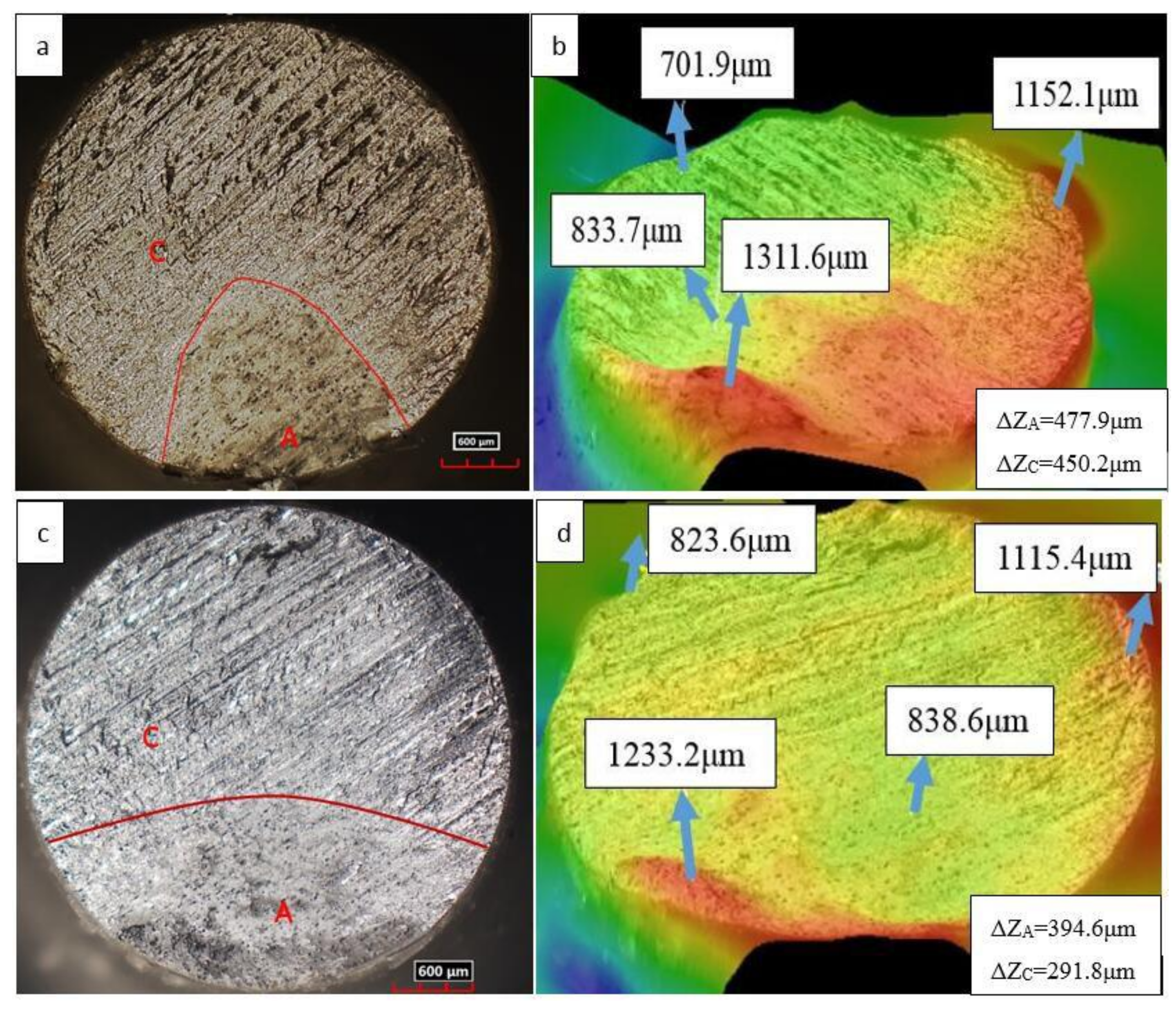 Metals 08 00210 g003 550