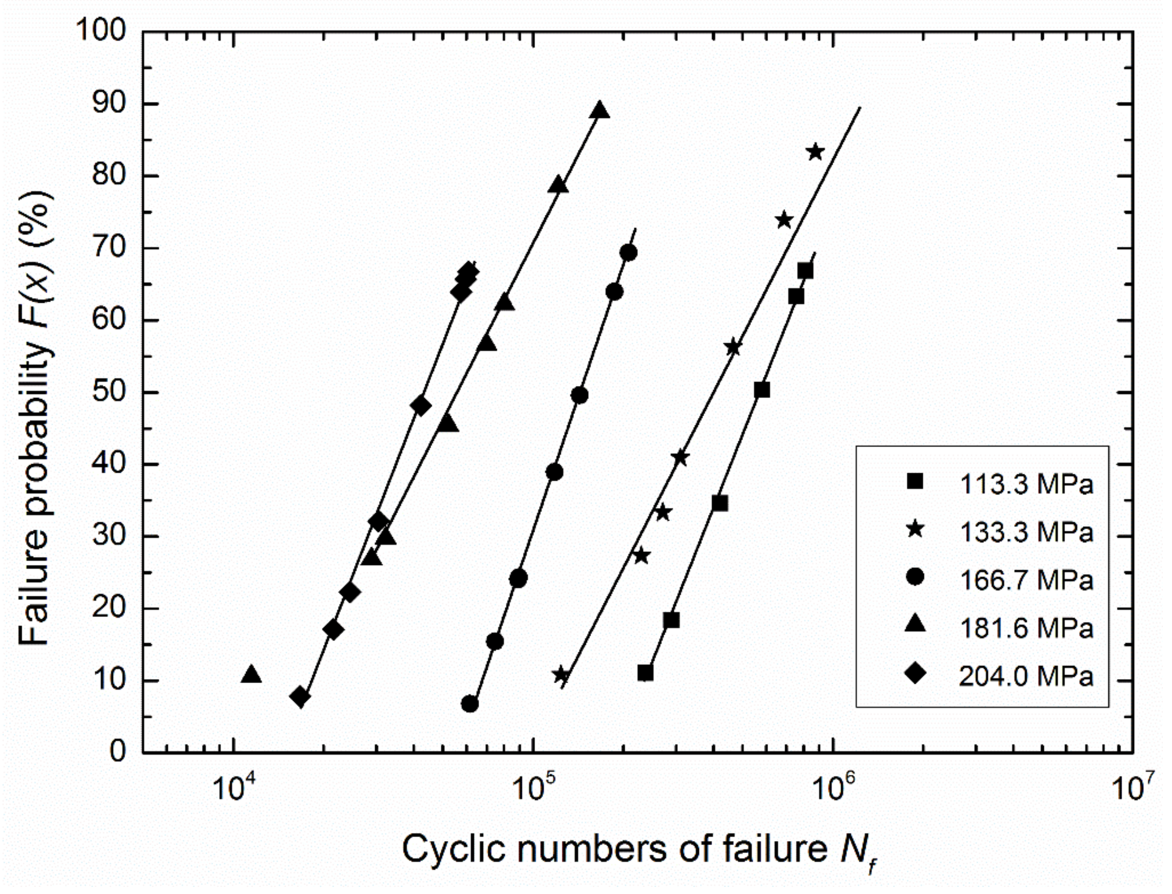Metals 08 00210 g011 550