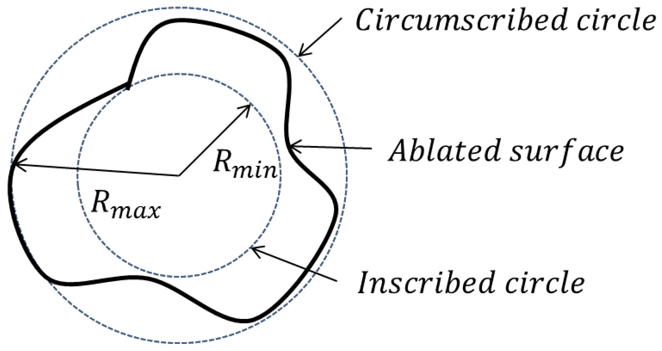 Metals 08 00211 g003