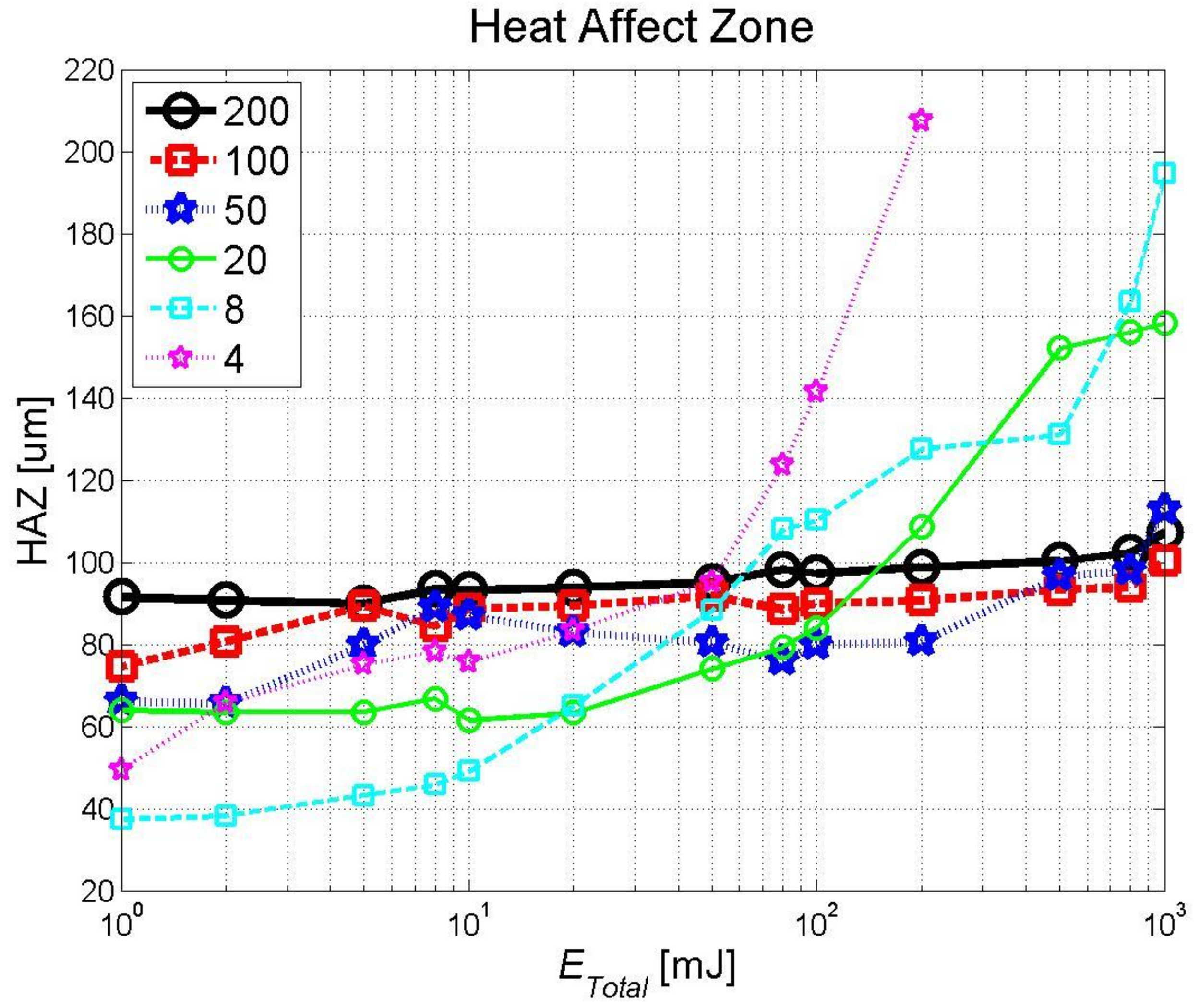 Metals 08 00211 g004