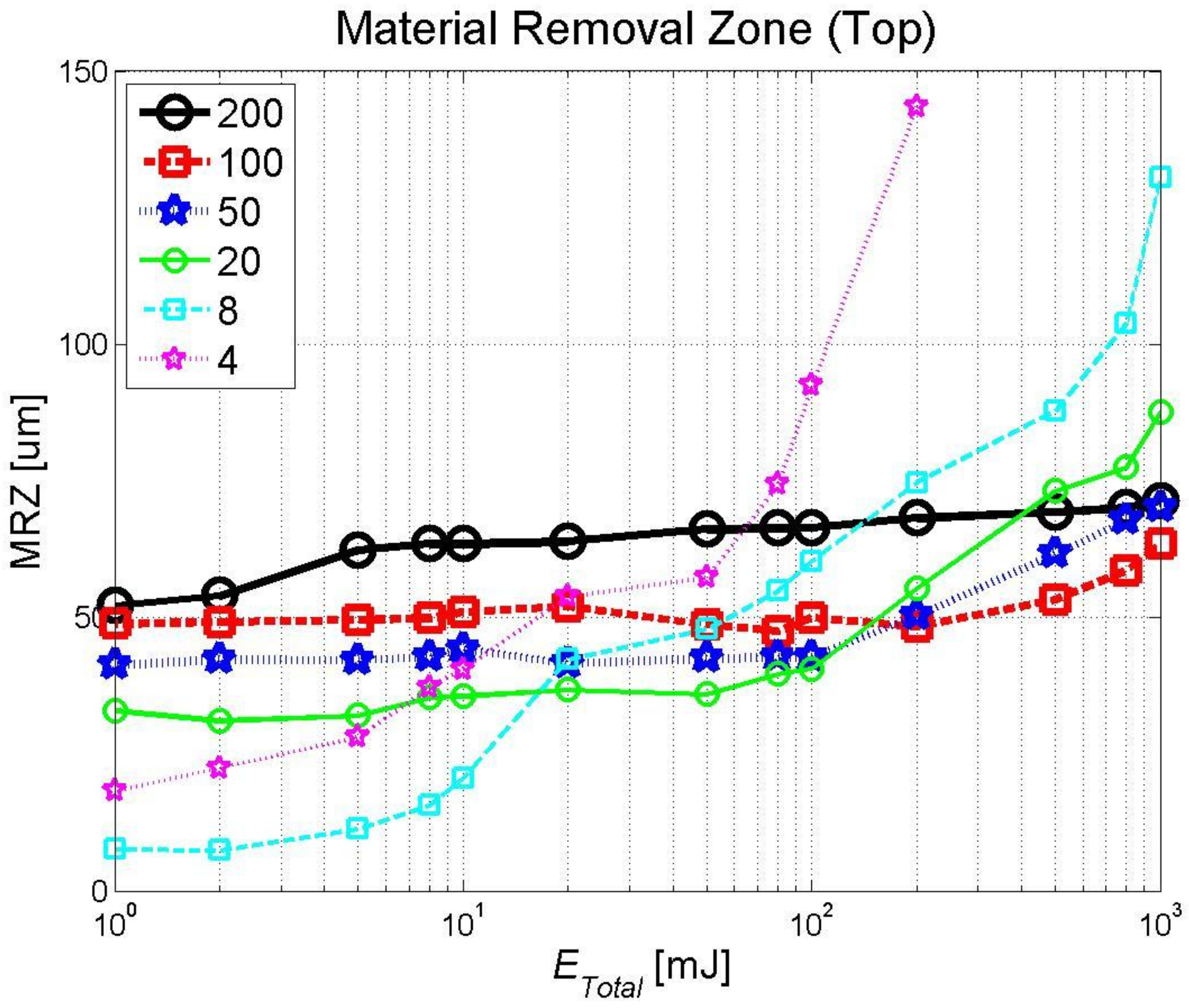 Metals 08 00211 g005