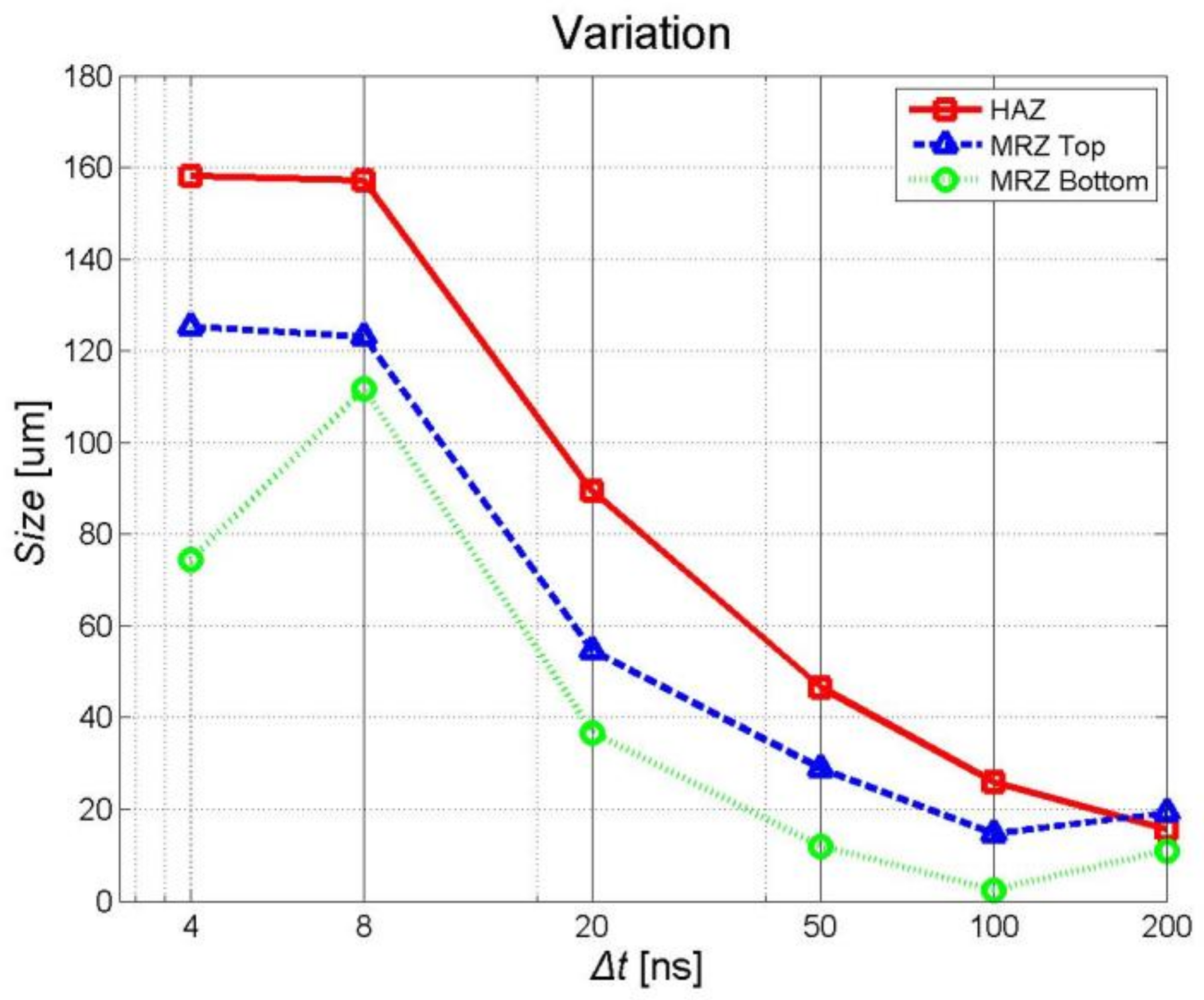 Metals 08 00211 g007