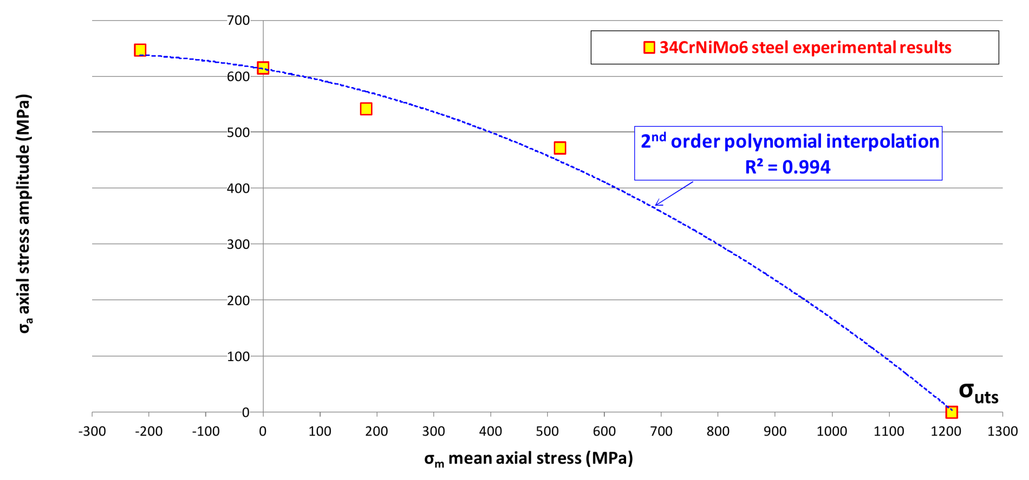 Metals 08 00213 g006