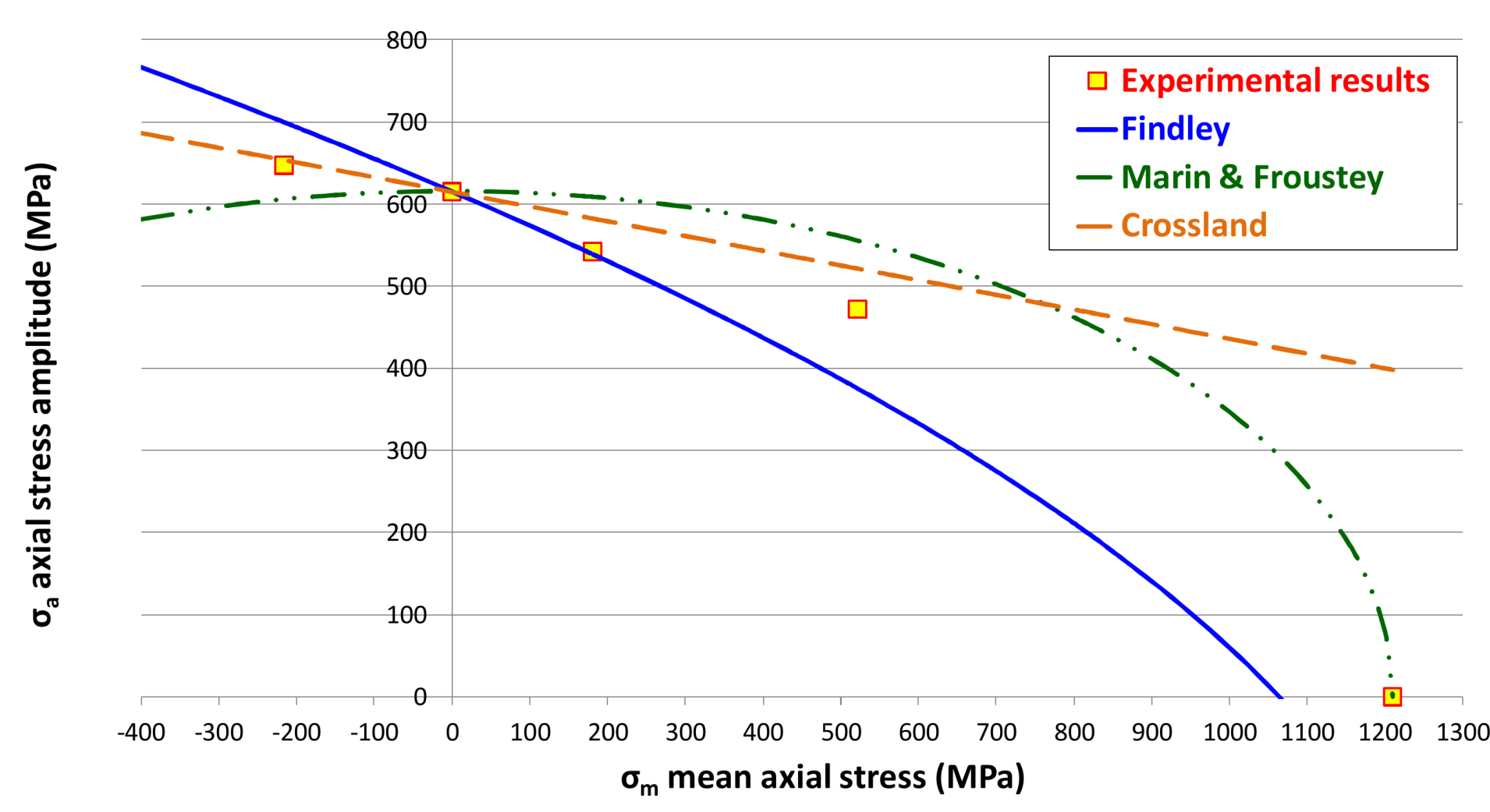 Metals 08 00213 g011