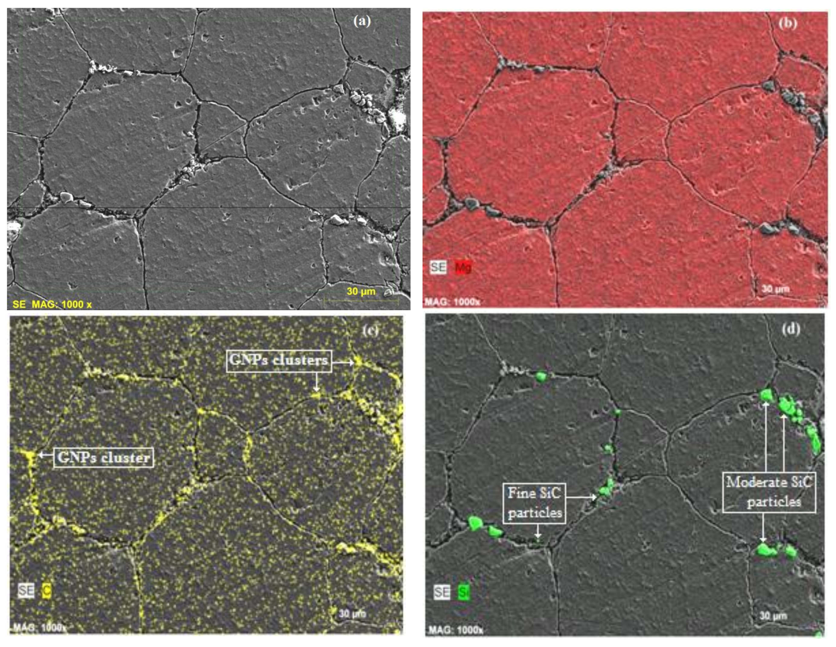 Metals 08 00215 g003