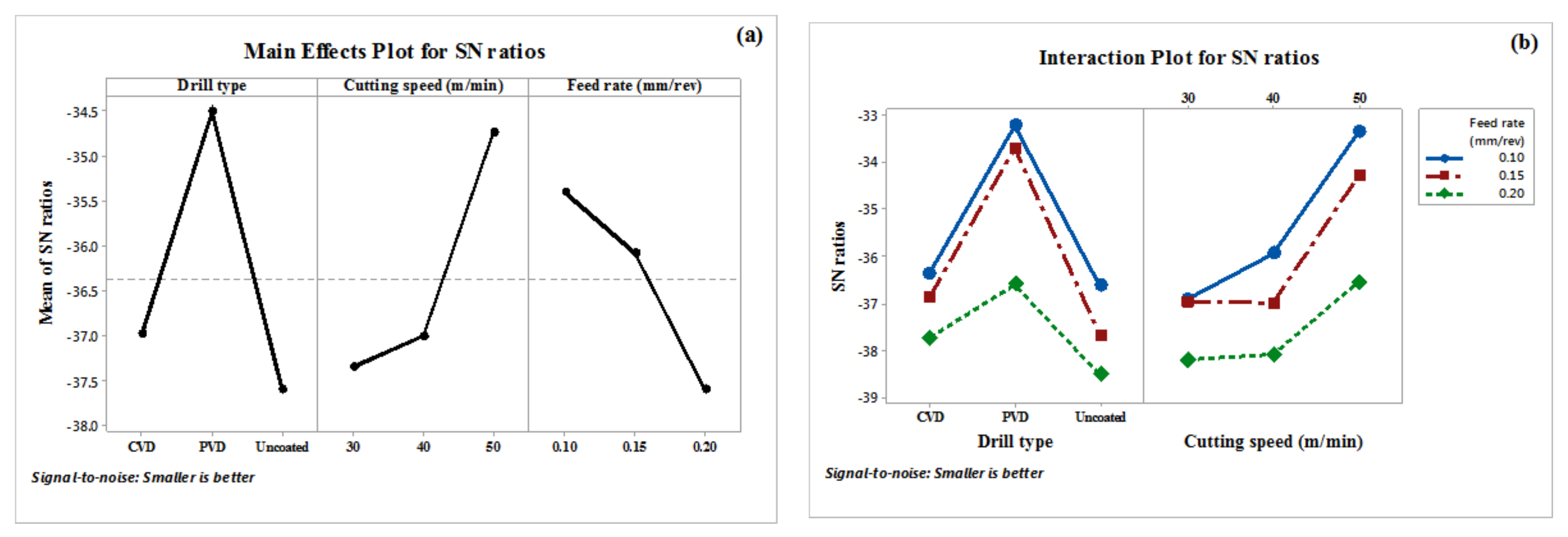 Metals 08 00215 g008