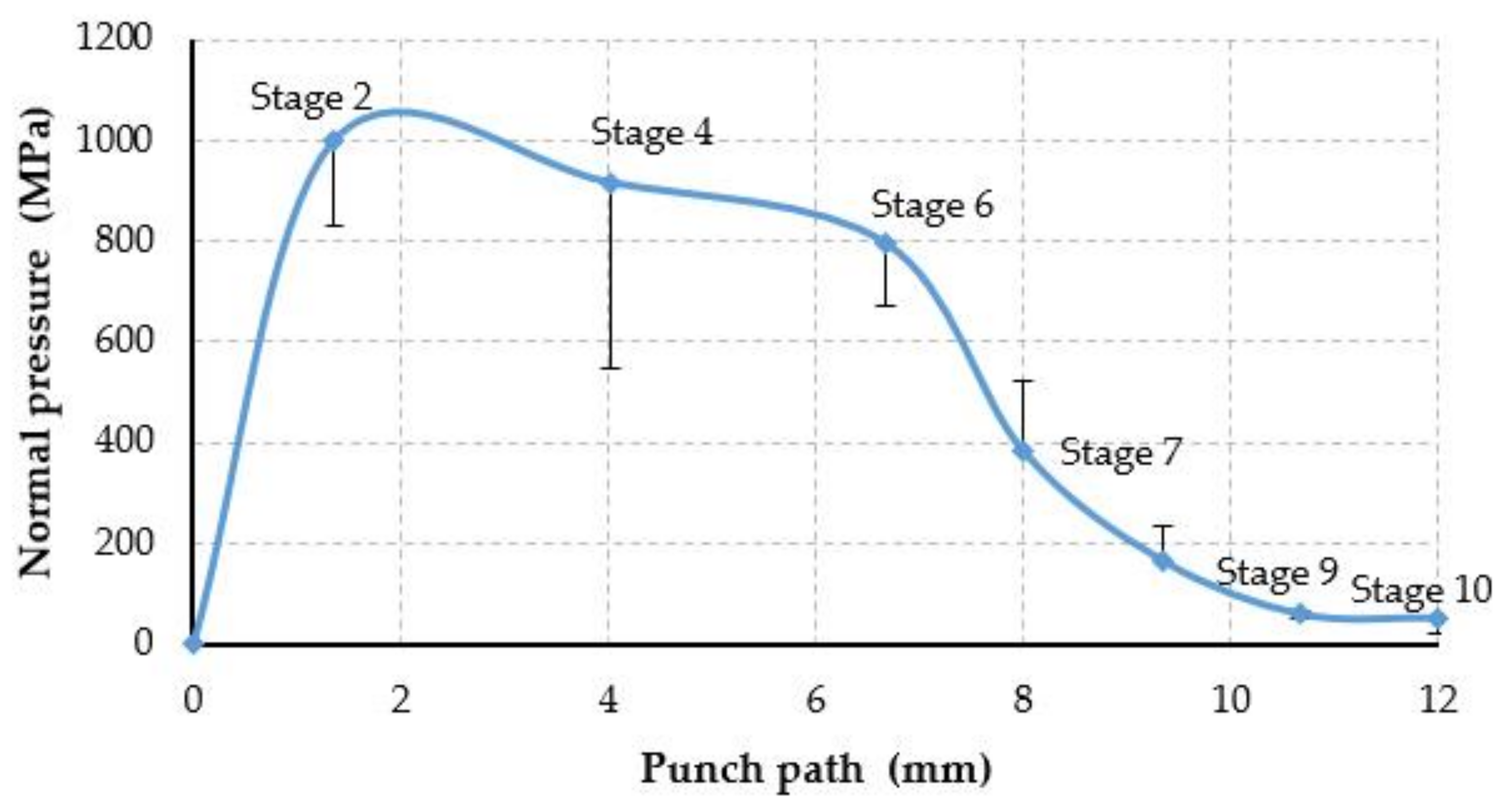 Metals 08 00218 g014