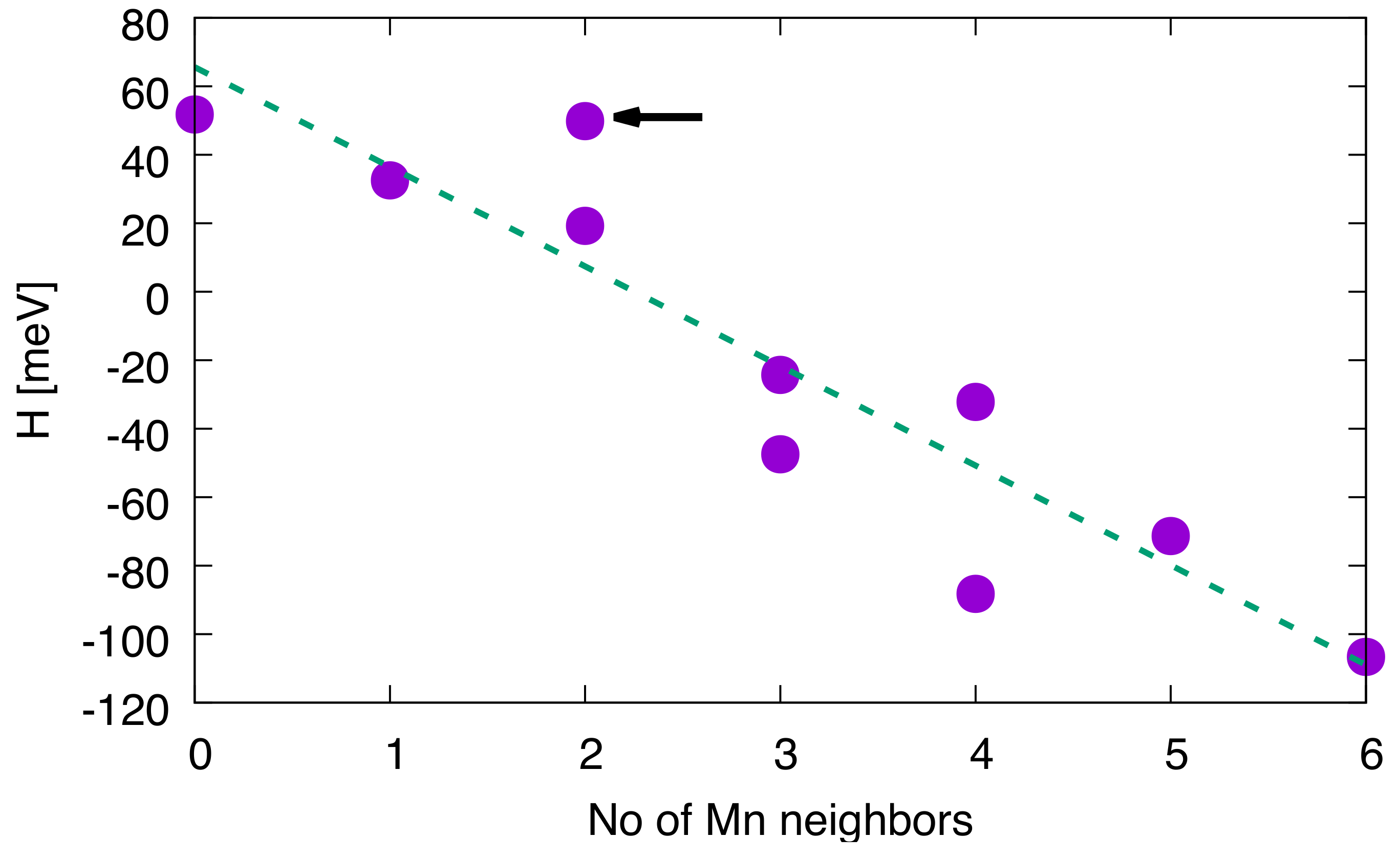 Metals 08 00219 g002 550