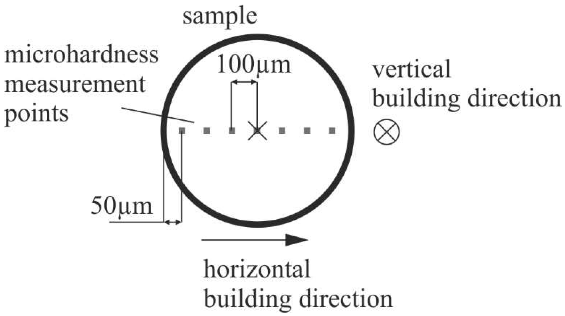 Metals 08 00220 g002 550