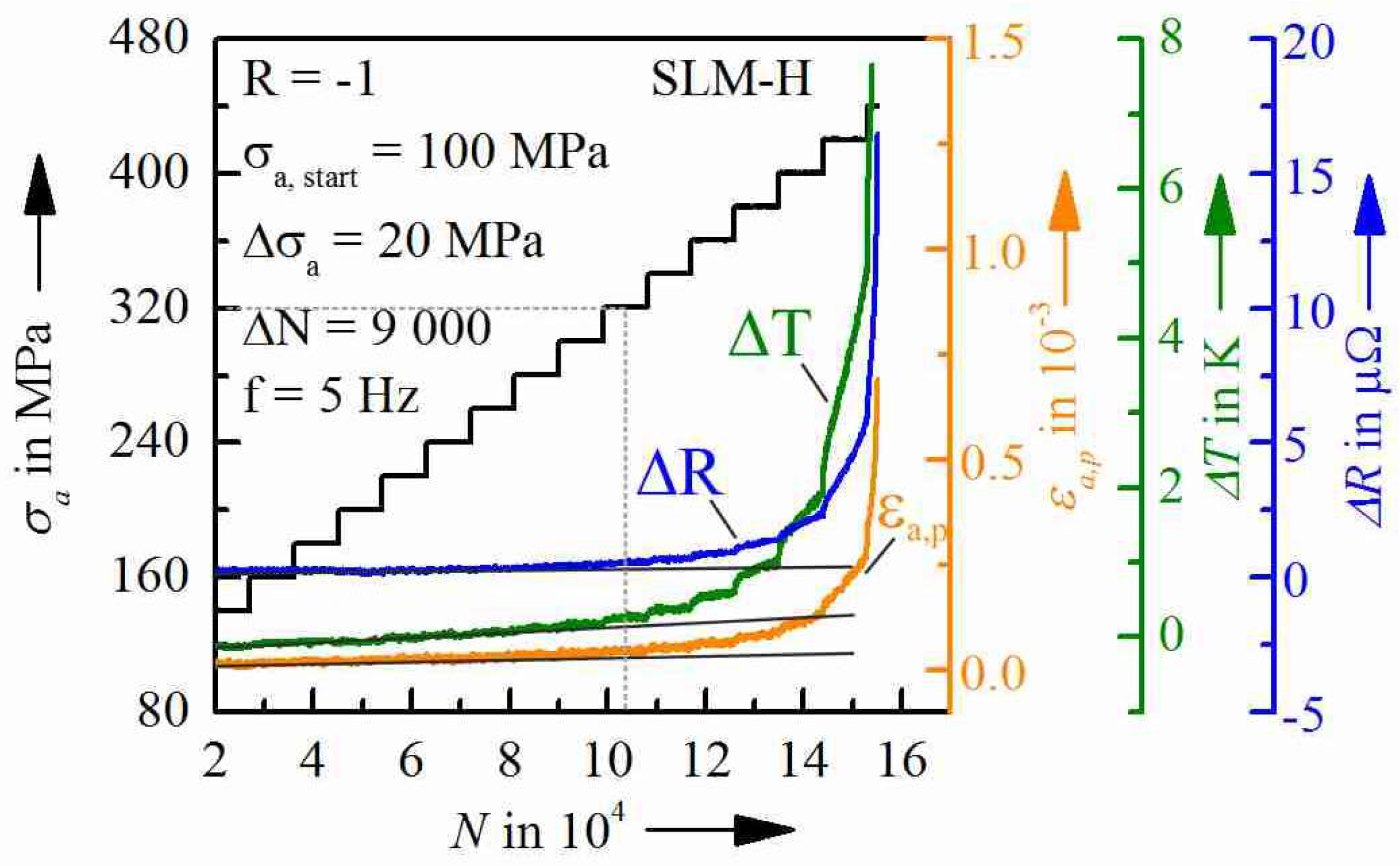 Metals 08 00220 g012 550