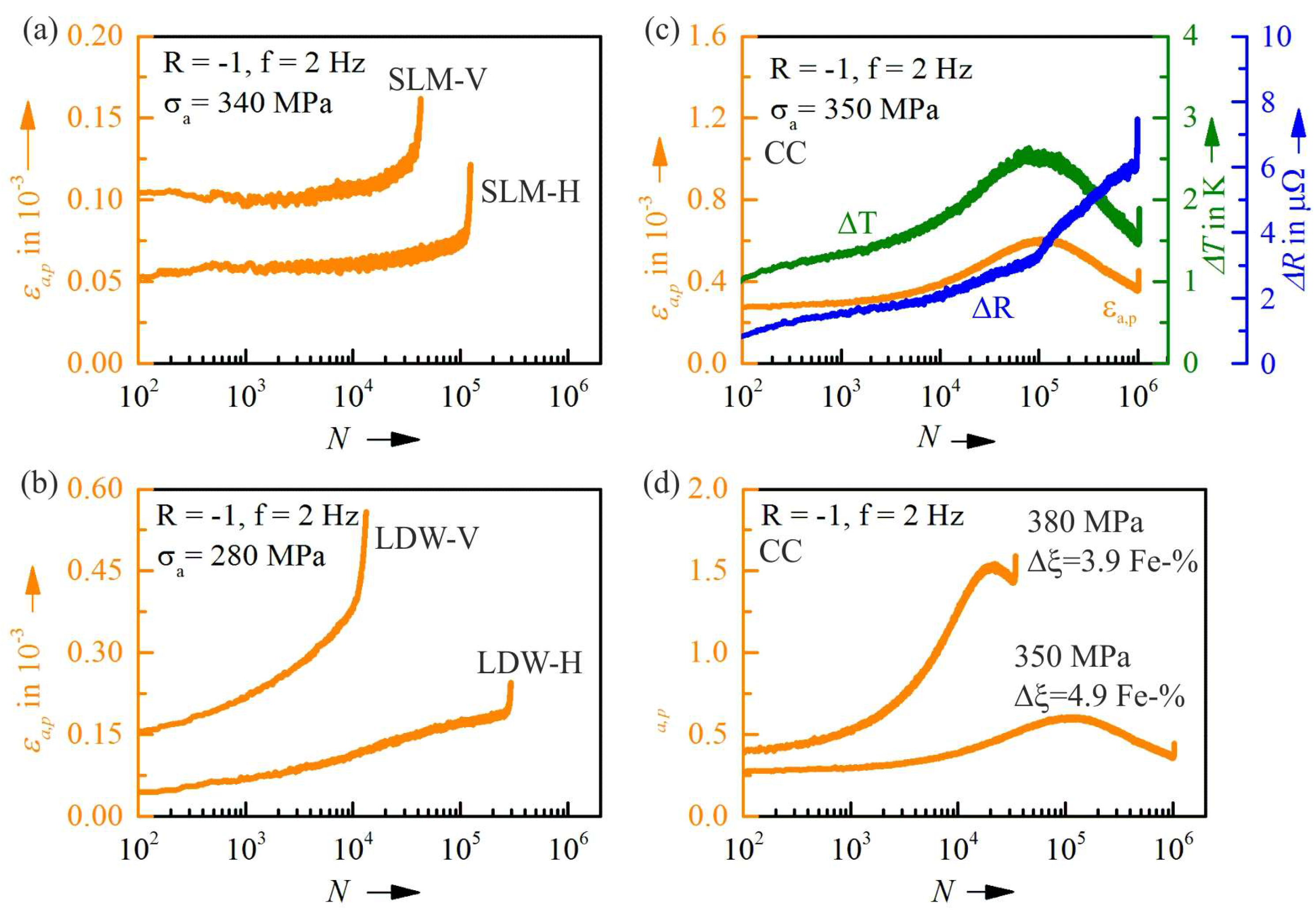 Metals 08 00220 g015 550