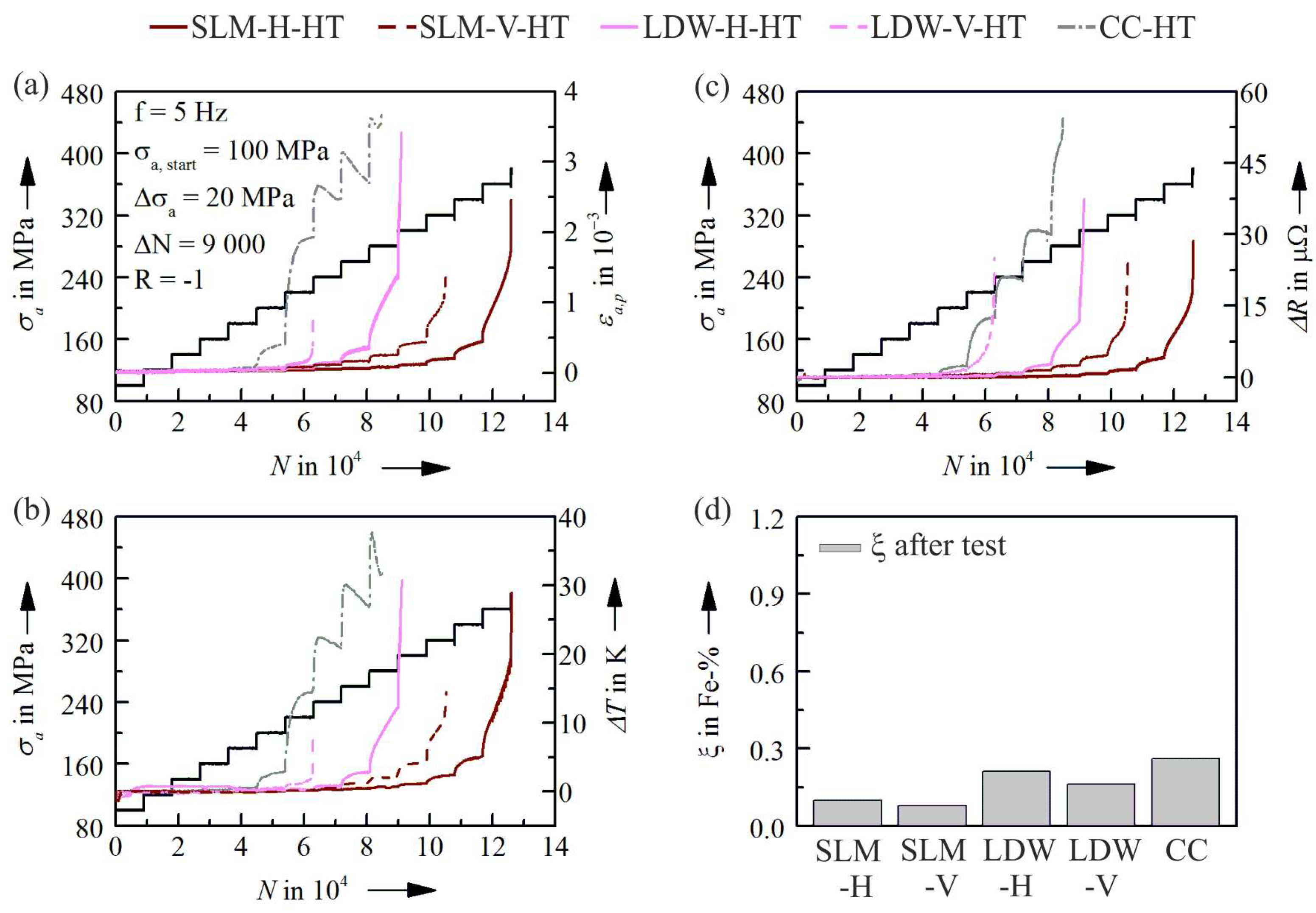 Metals 08 00220 g018 550