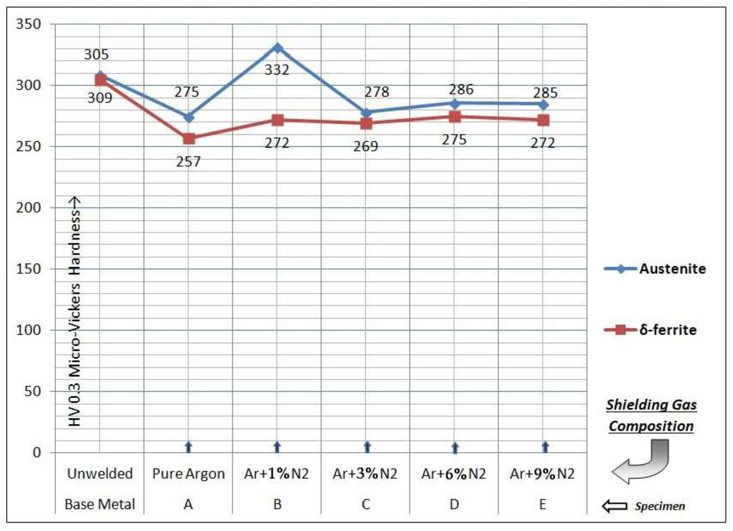 Metals 08 00226 g012 550