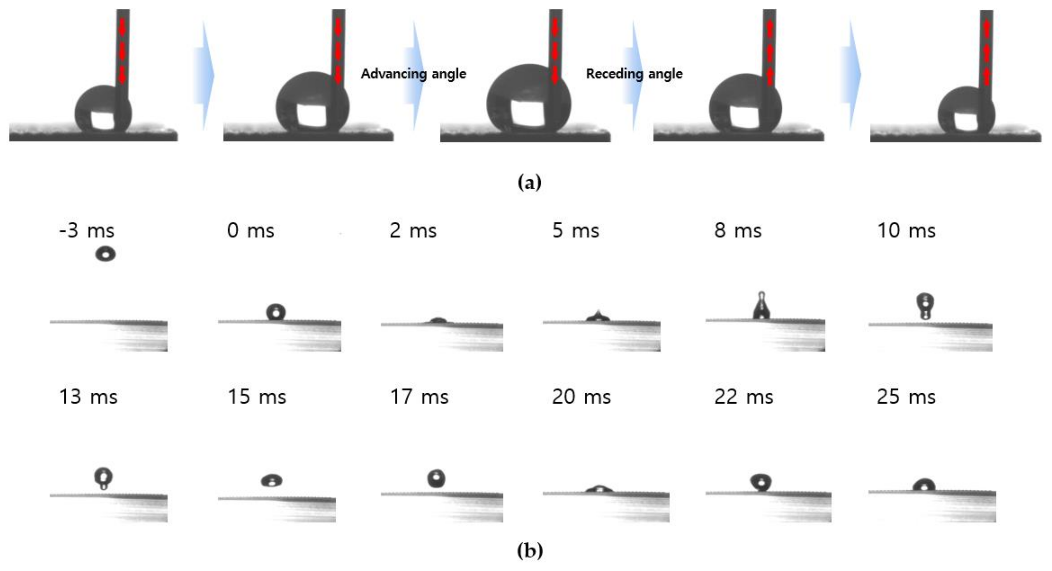 Metals 08 00228 g004 550