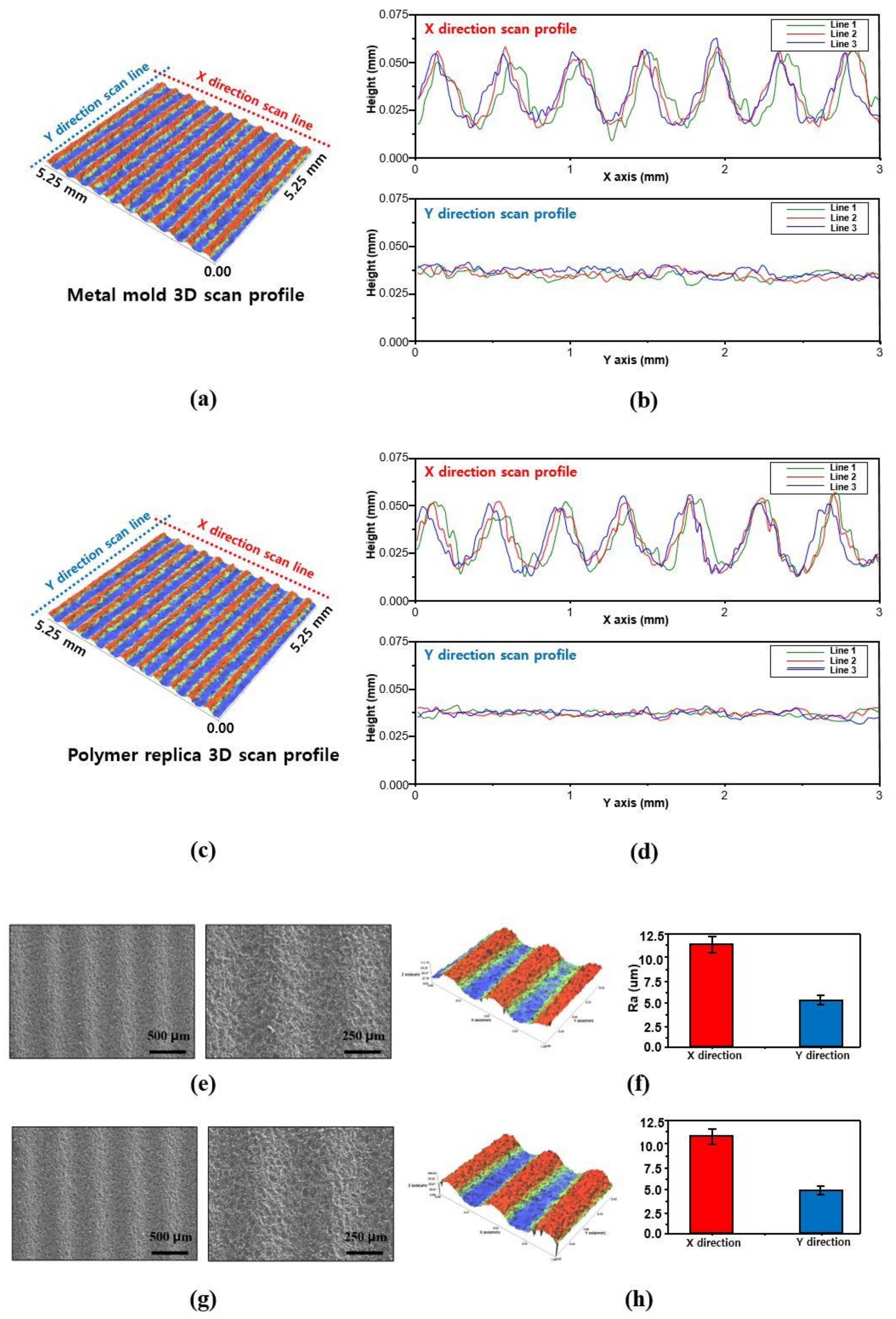 Metals 08 00228 g005 550