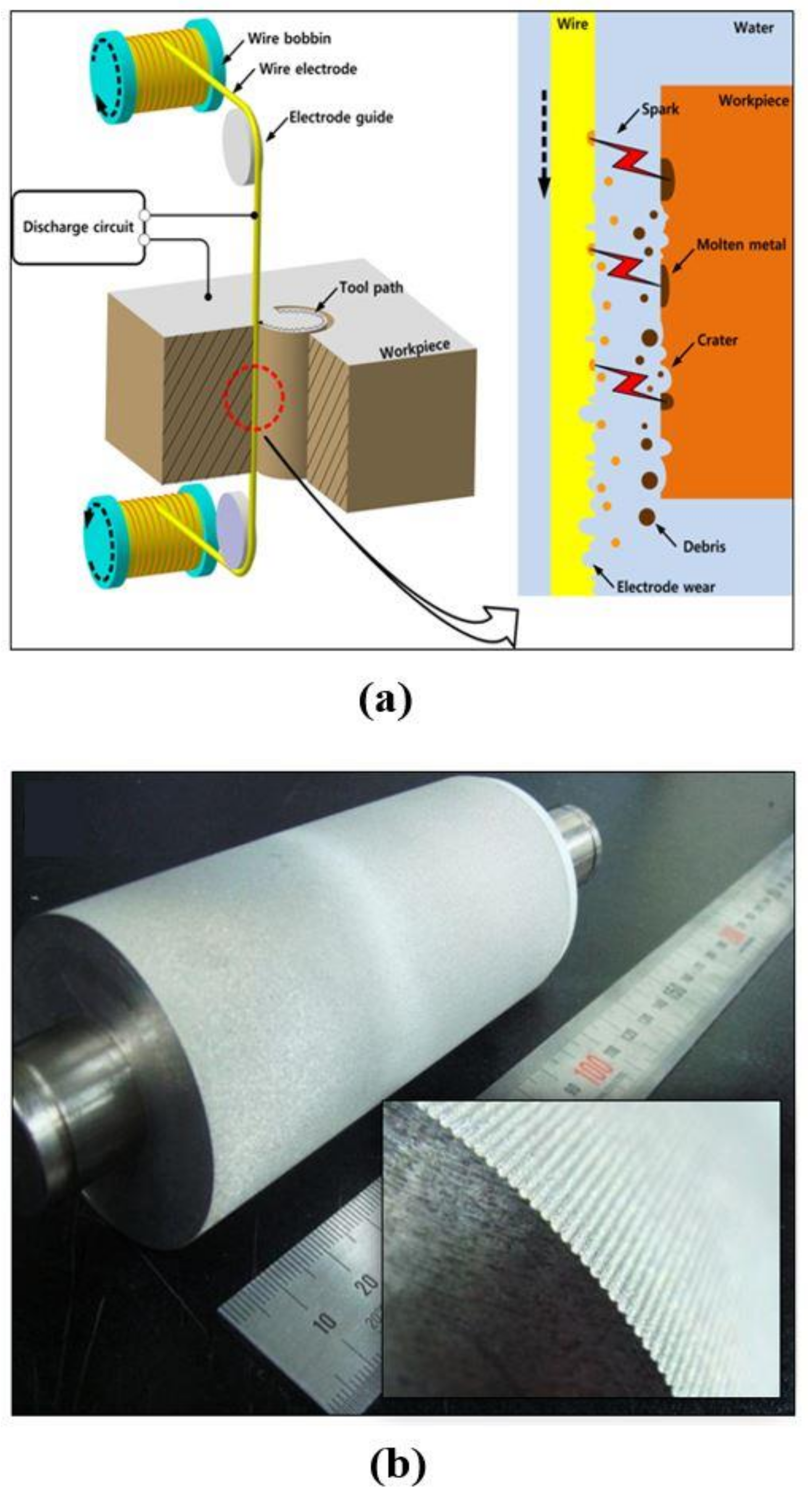 Metals 08 00228 g006 550