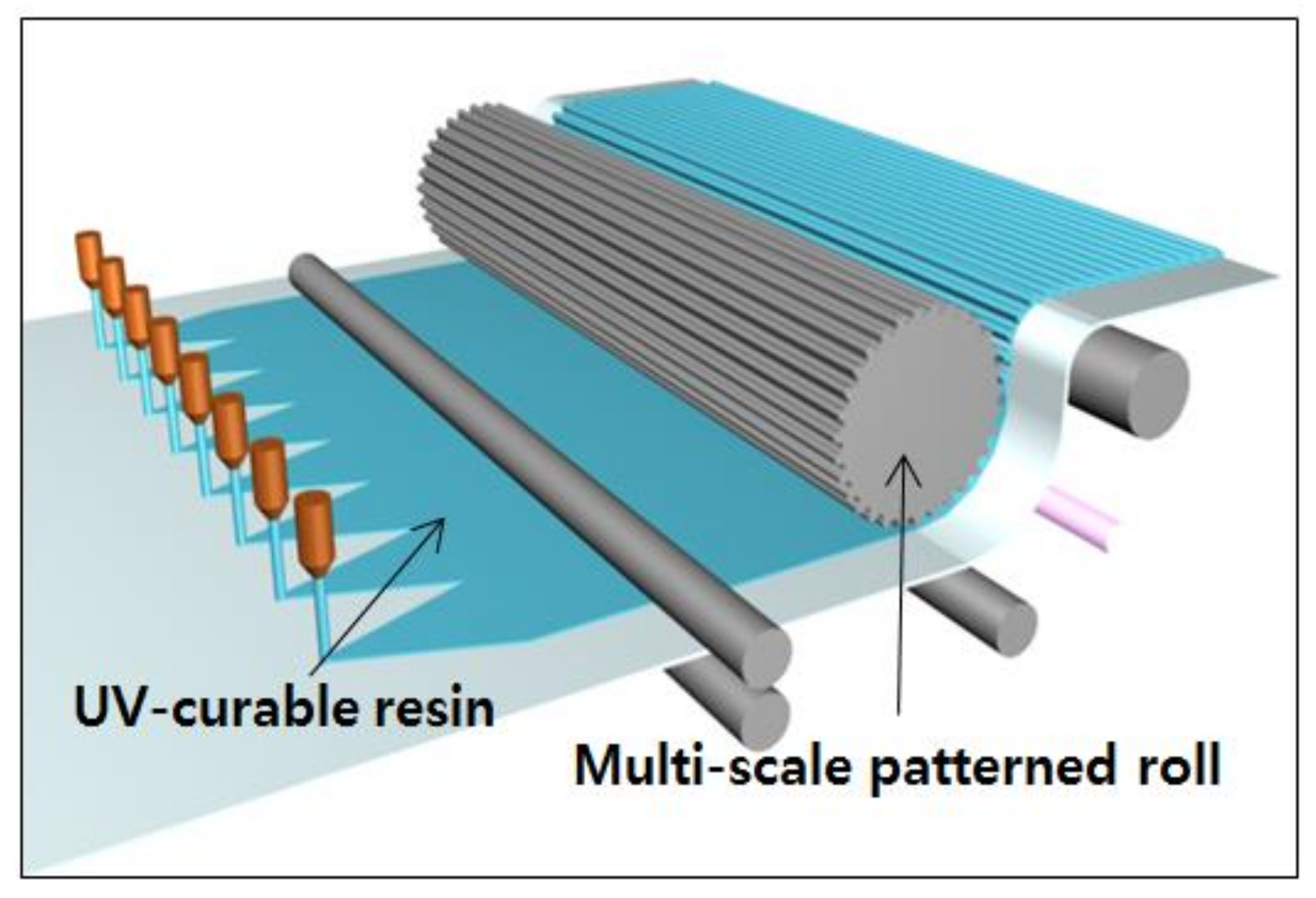 Metals 08 00228 g007 550