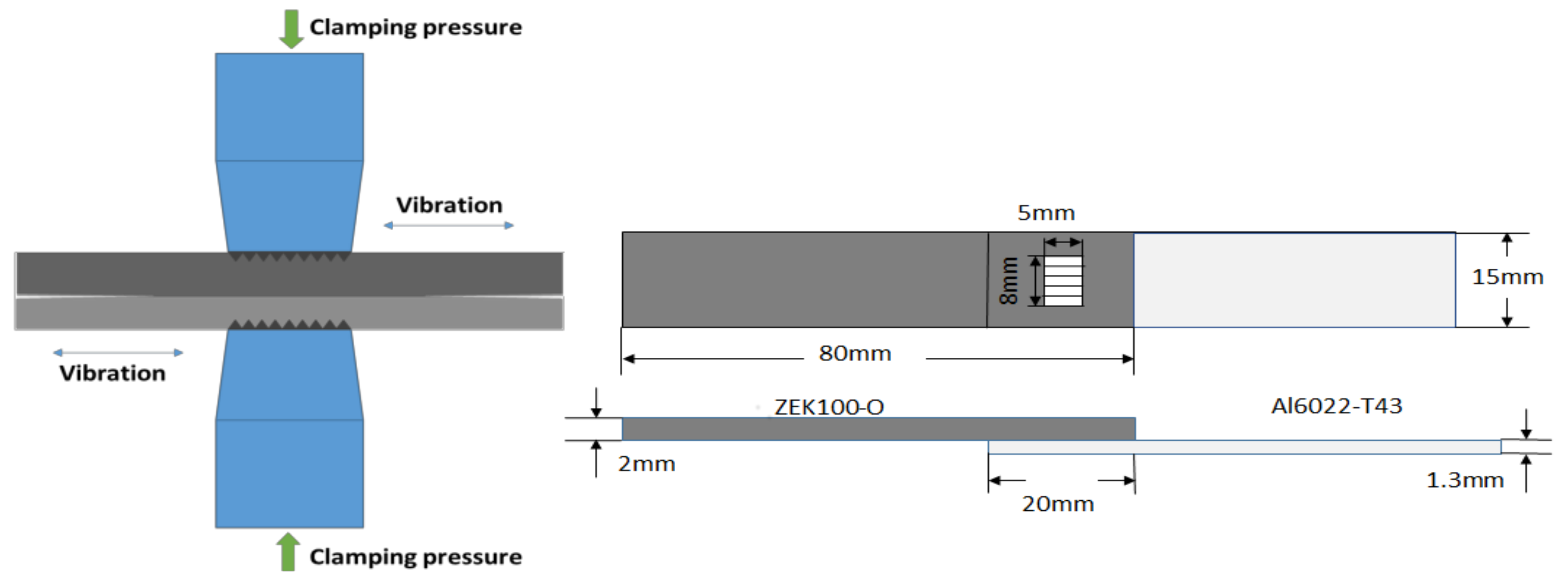 Metals 08 00229 g001 550