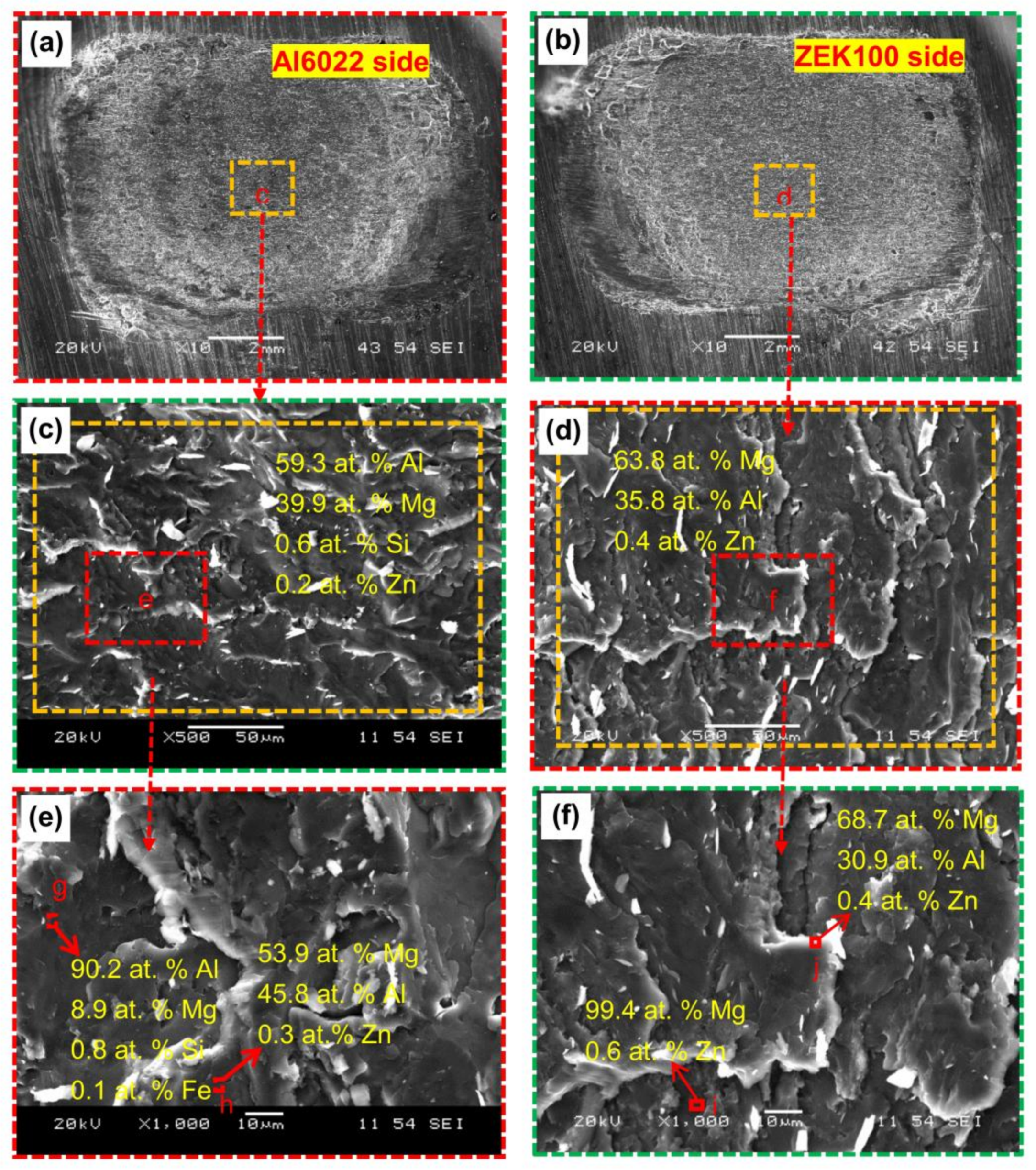 Metals 08 00229 g005 550