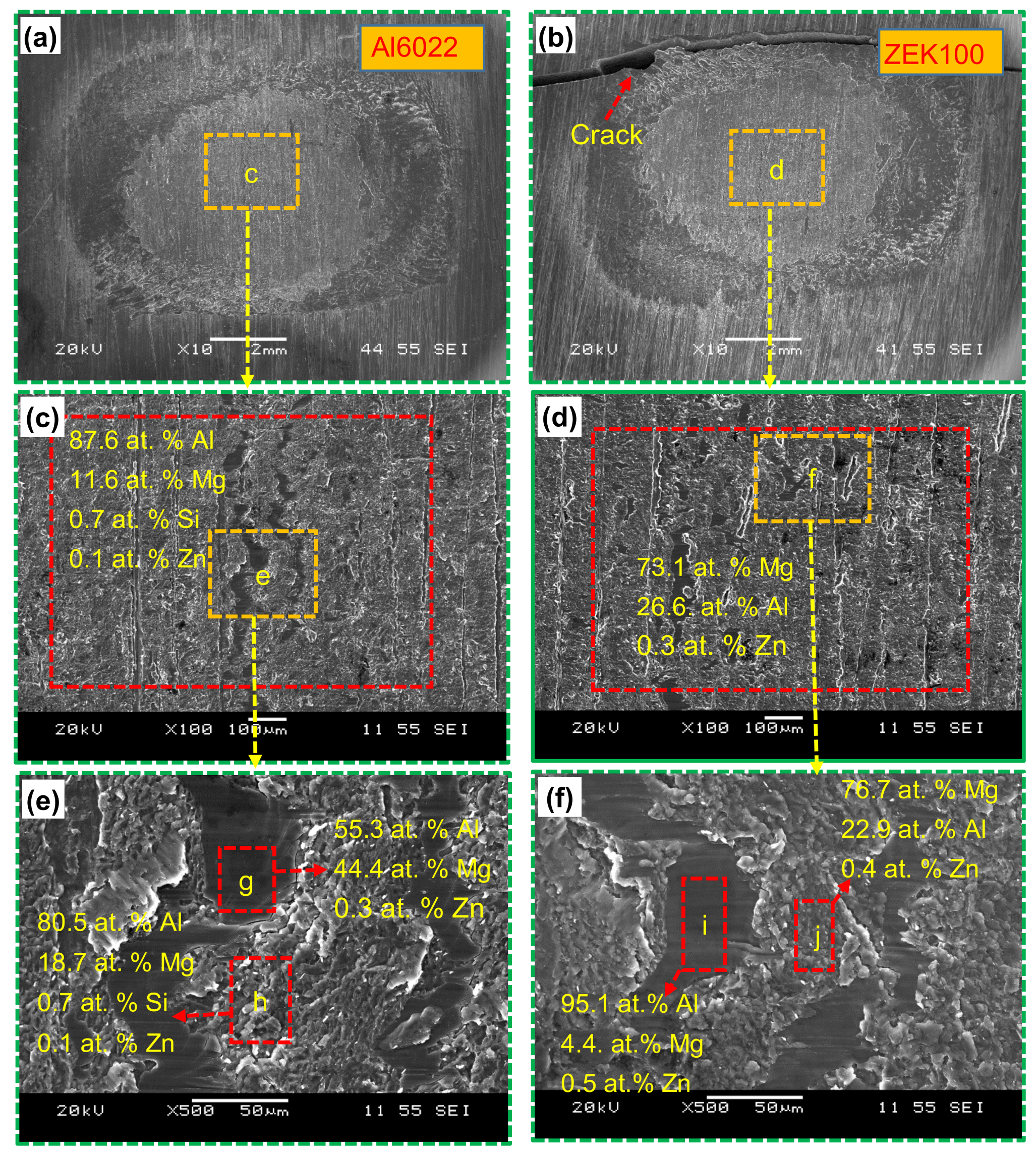 Metals 08 00229 g009 550
