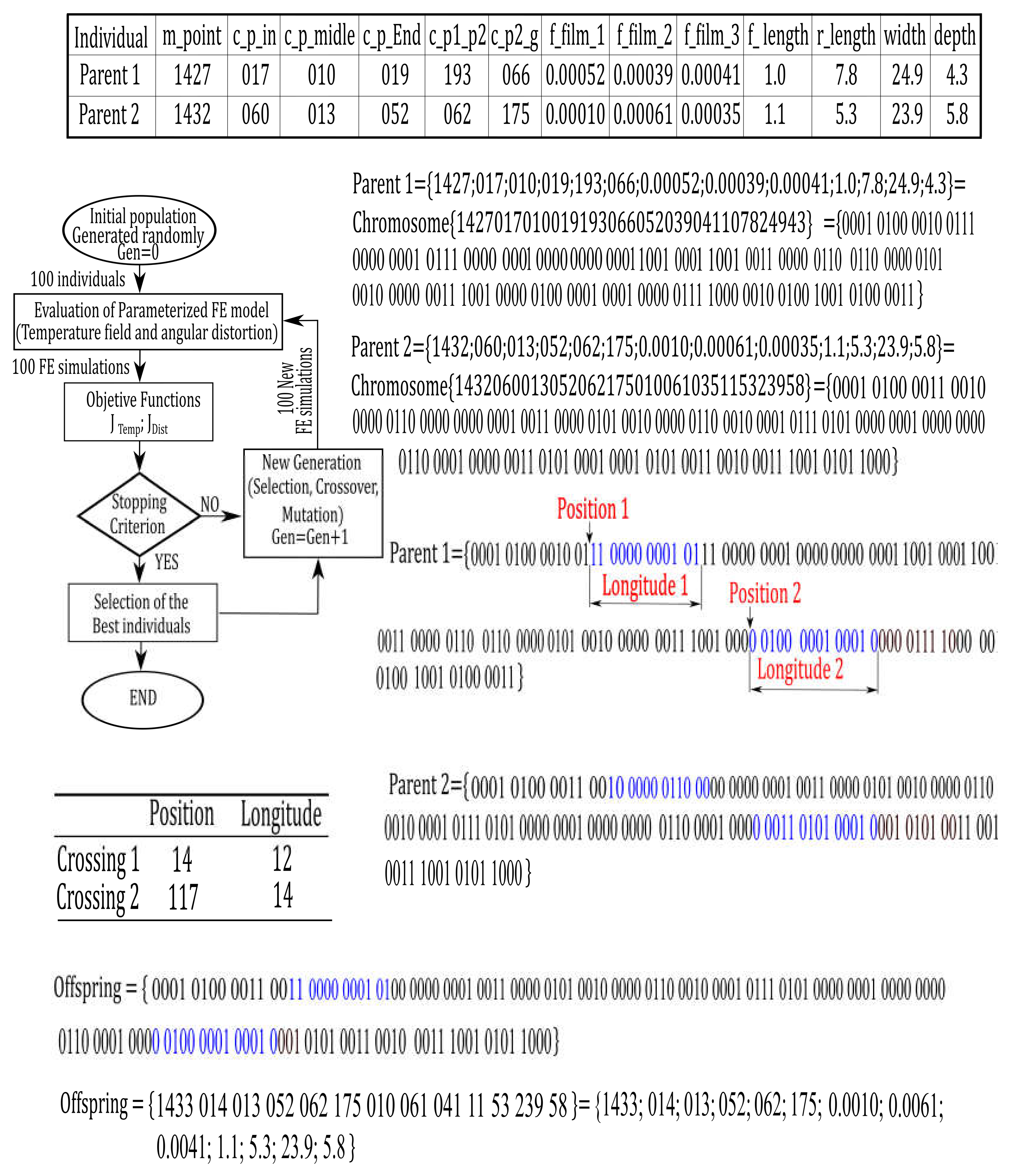 Metals 08 00230 g007
