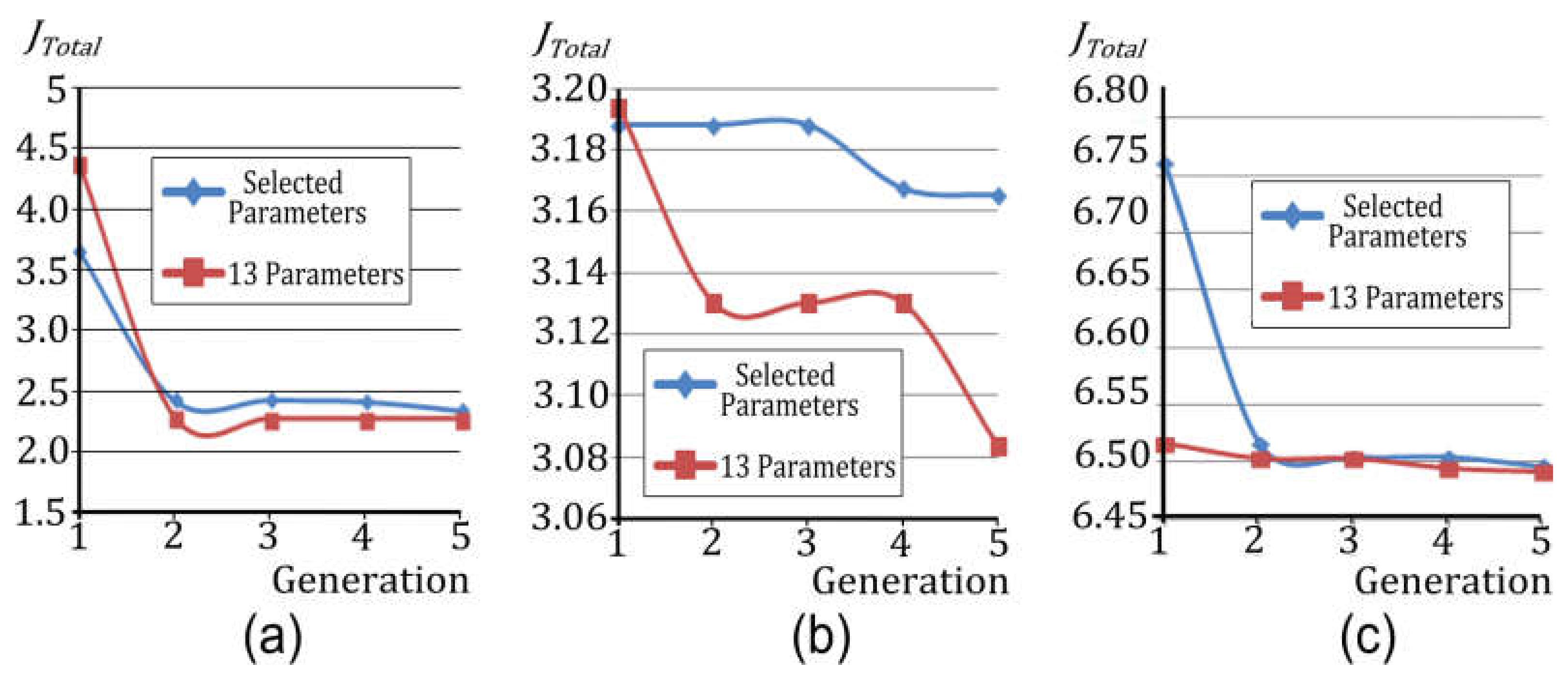 Metals 08 00230 g008