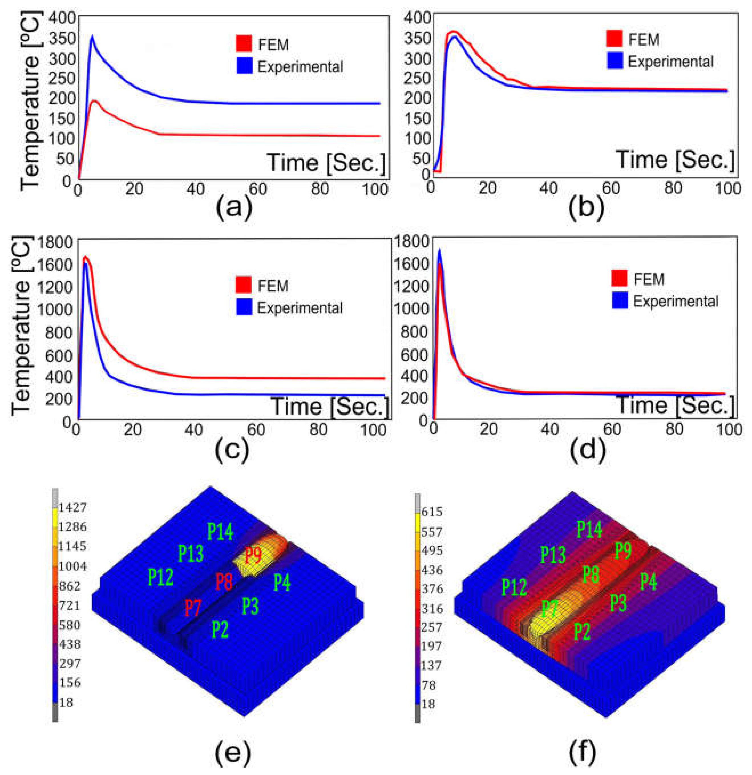 Metals 08 00230 g009